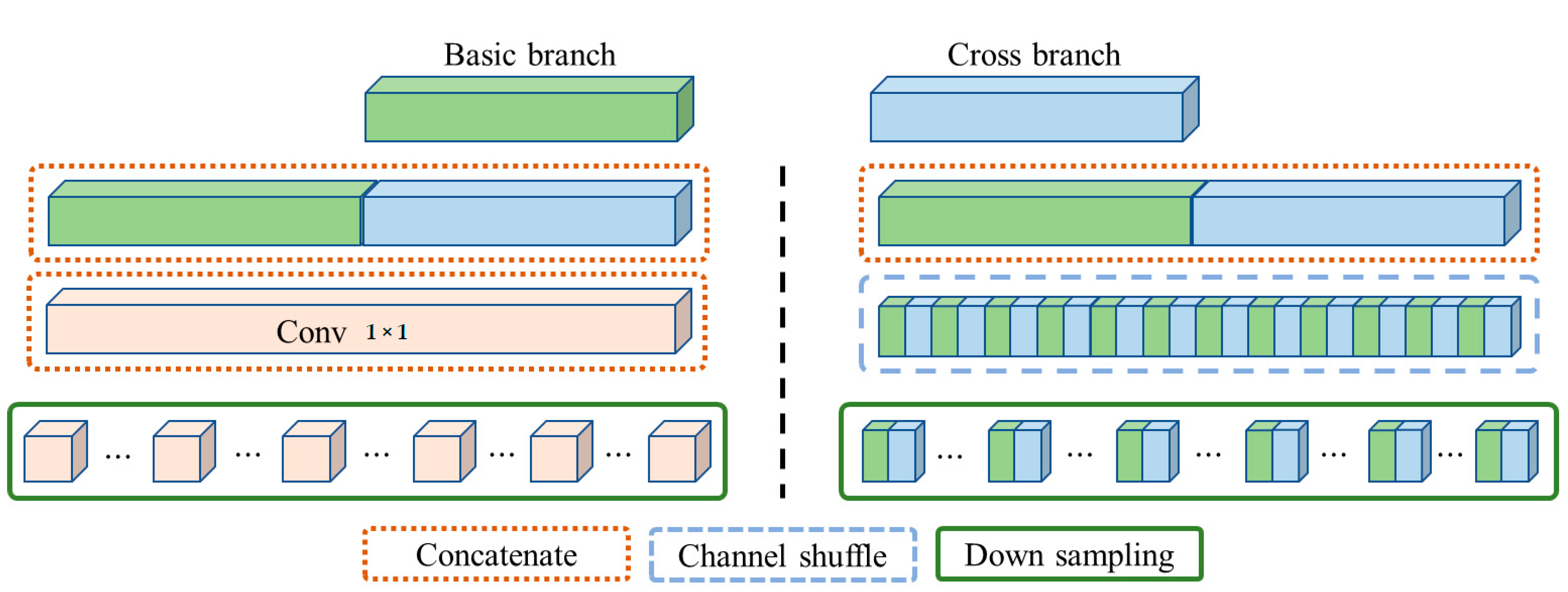 Agriculture 12 00500 g005 550