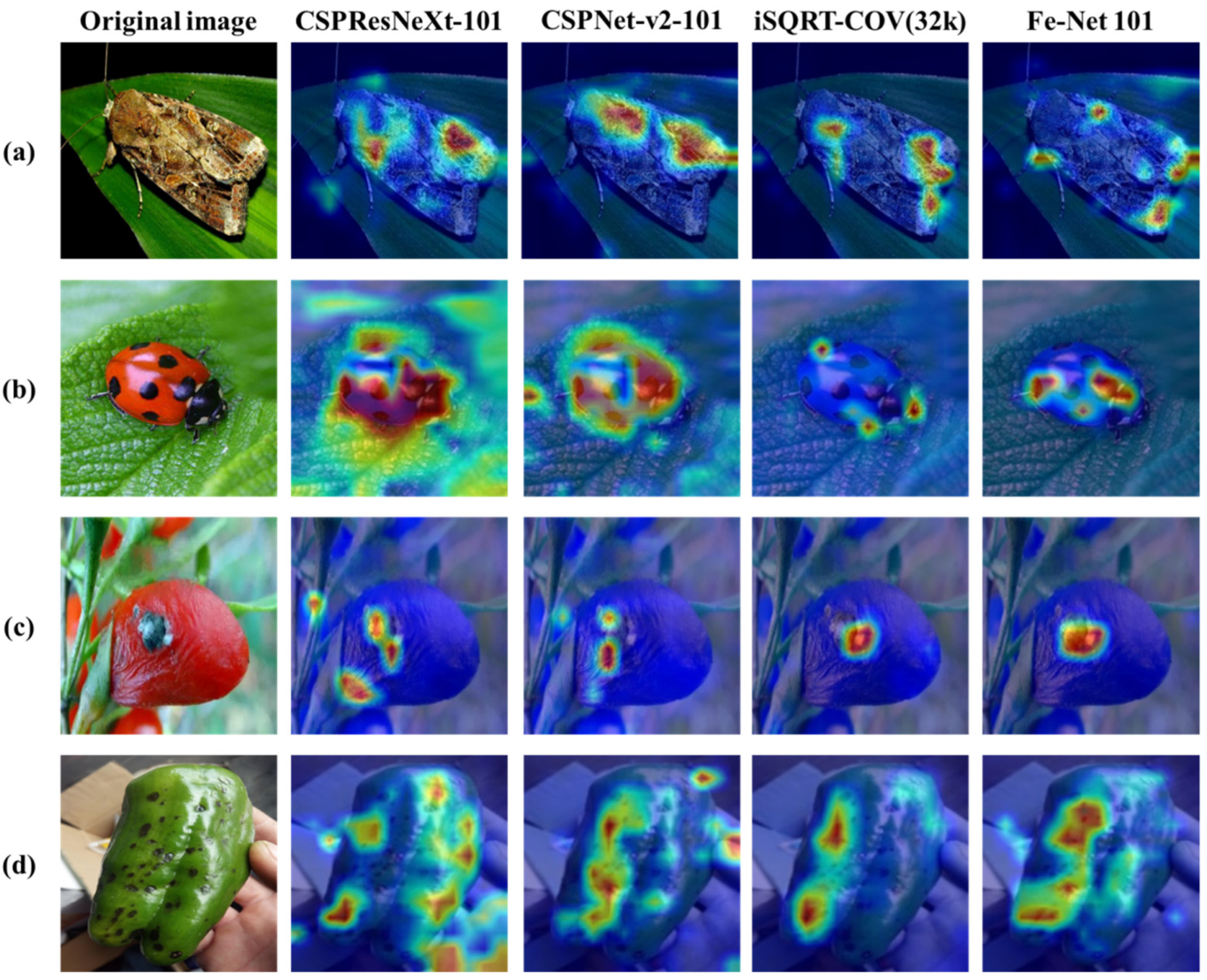 Agriculture 12 00500 g007 550