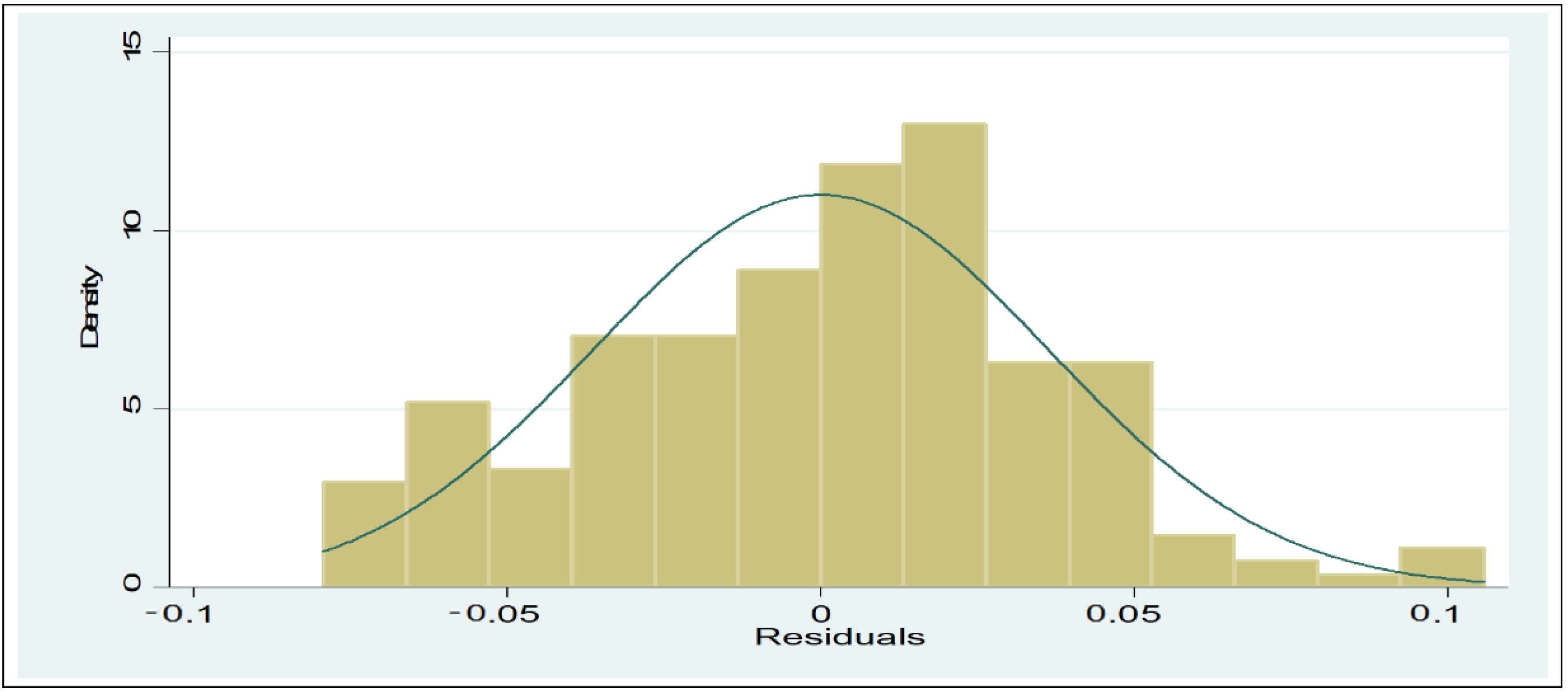 Agriculture 12 00503 g003
