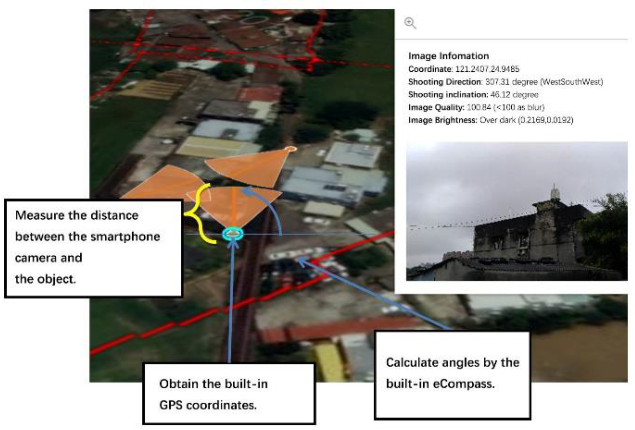 Agriculture 12 00504 g003 550