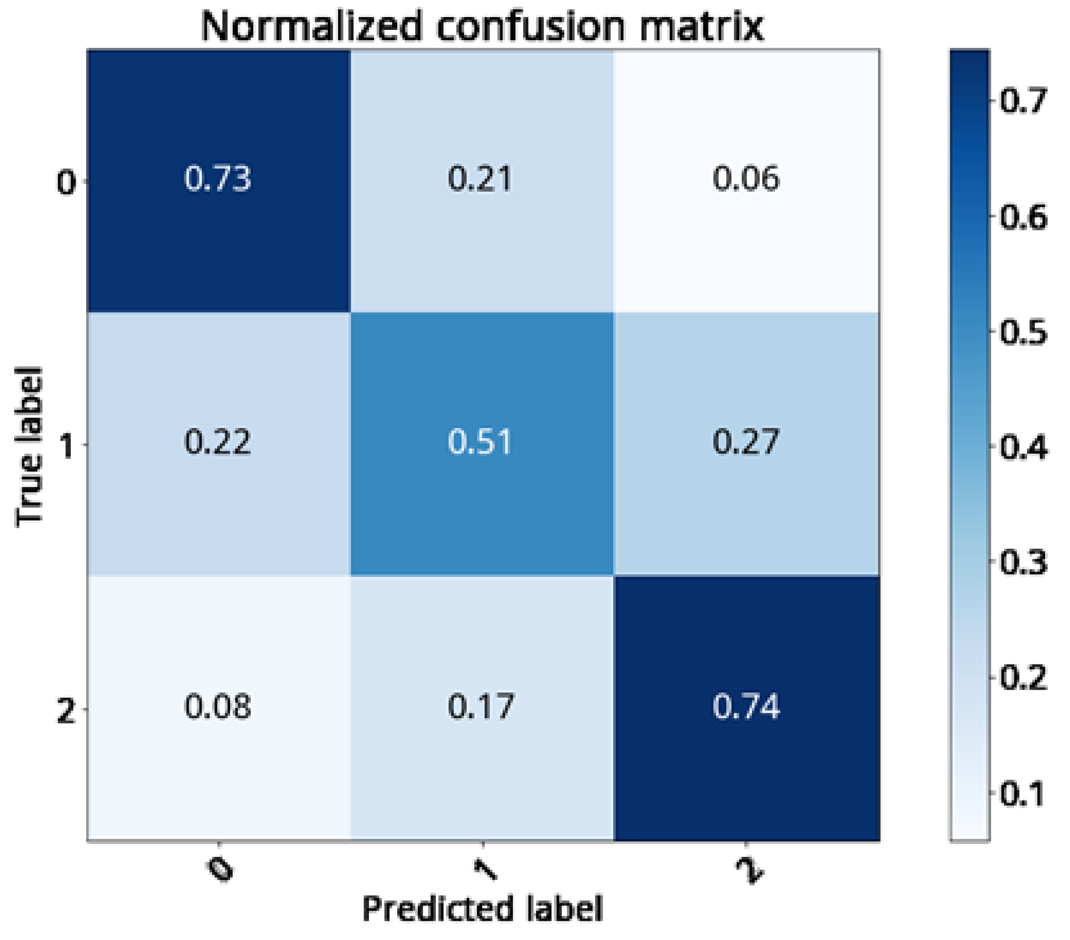 Agriculture 12 00504 g024 550