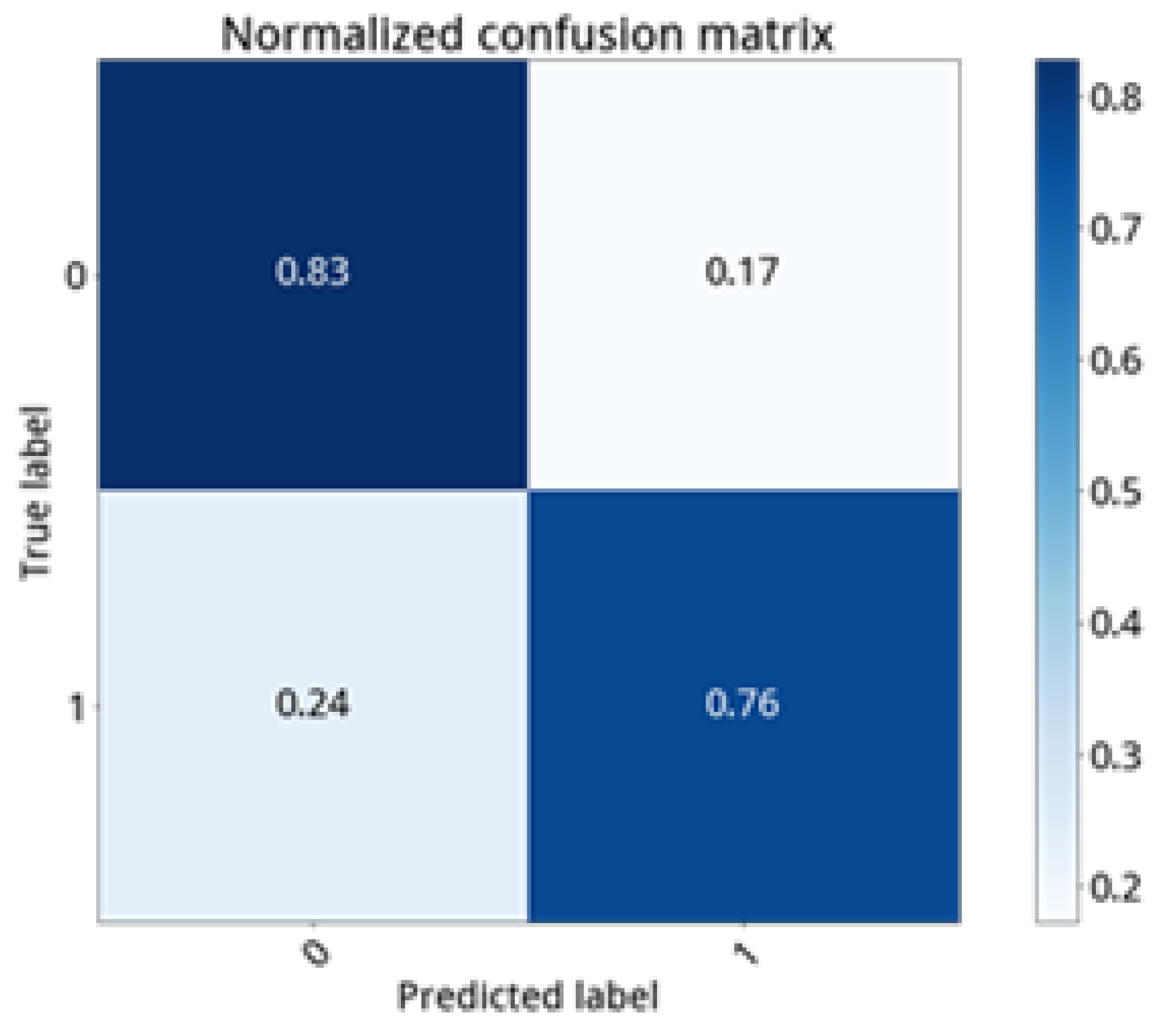 Agriculture 12 00504 g025 550