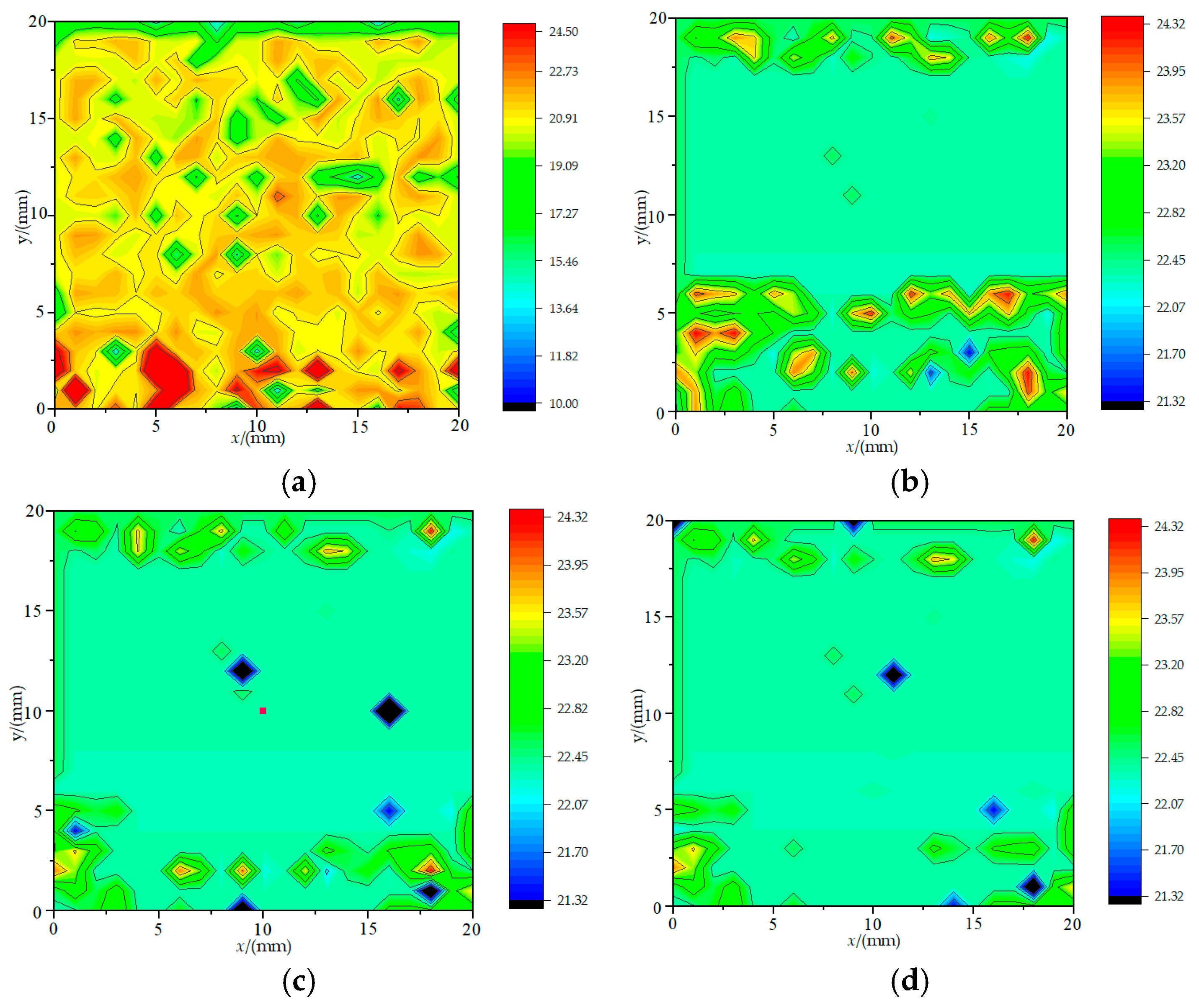 Agriculture 12 00508 g010 550