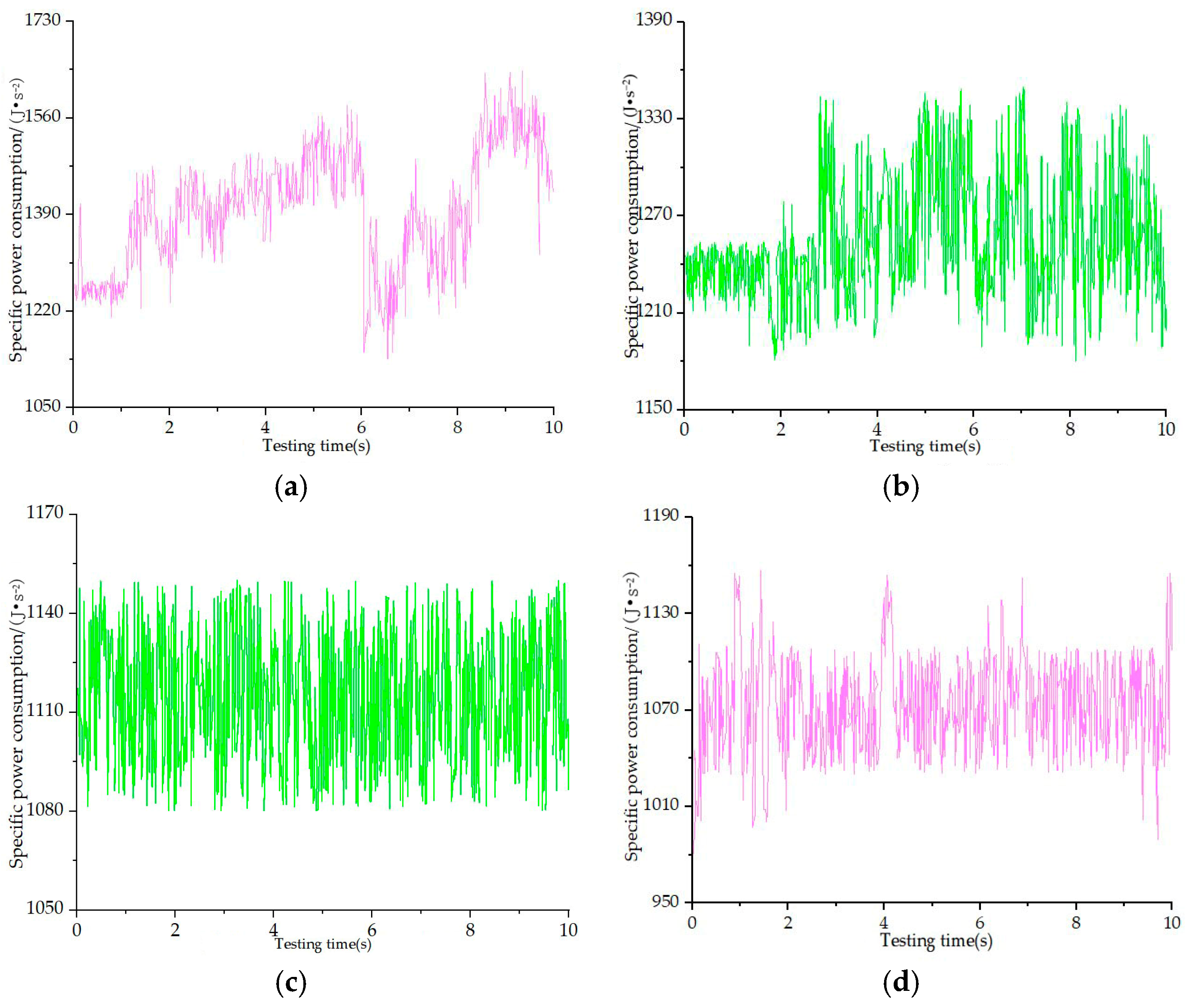 Agriculture 12 00508 g011 550