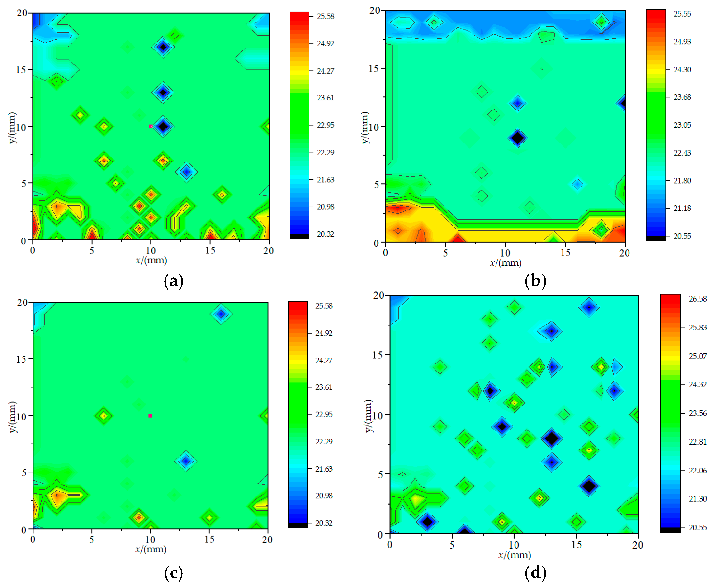 Agriculture 12 00508 g012 550