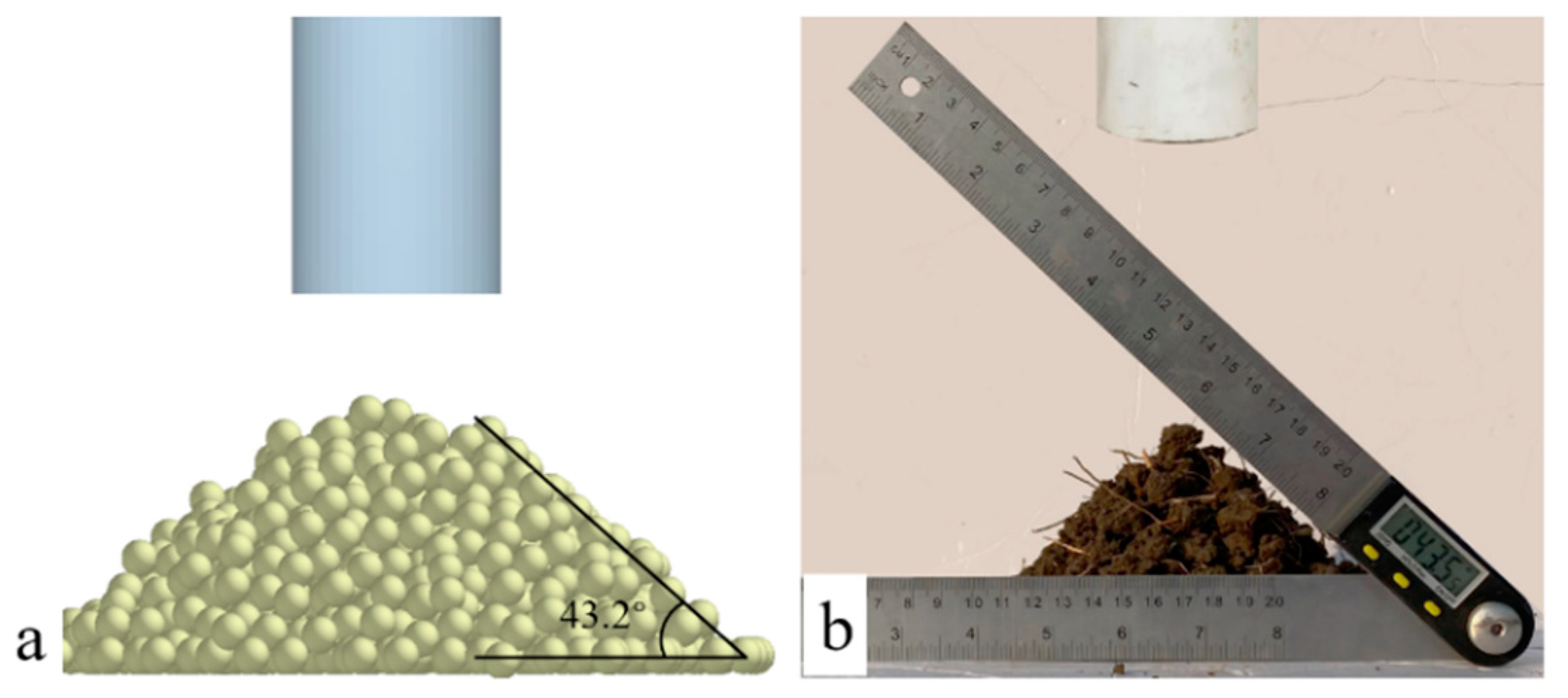 Agriculture 12 00511 g005