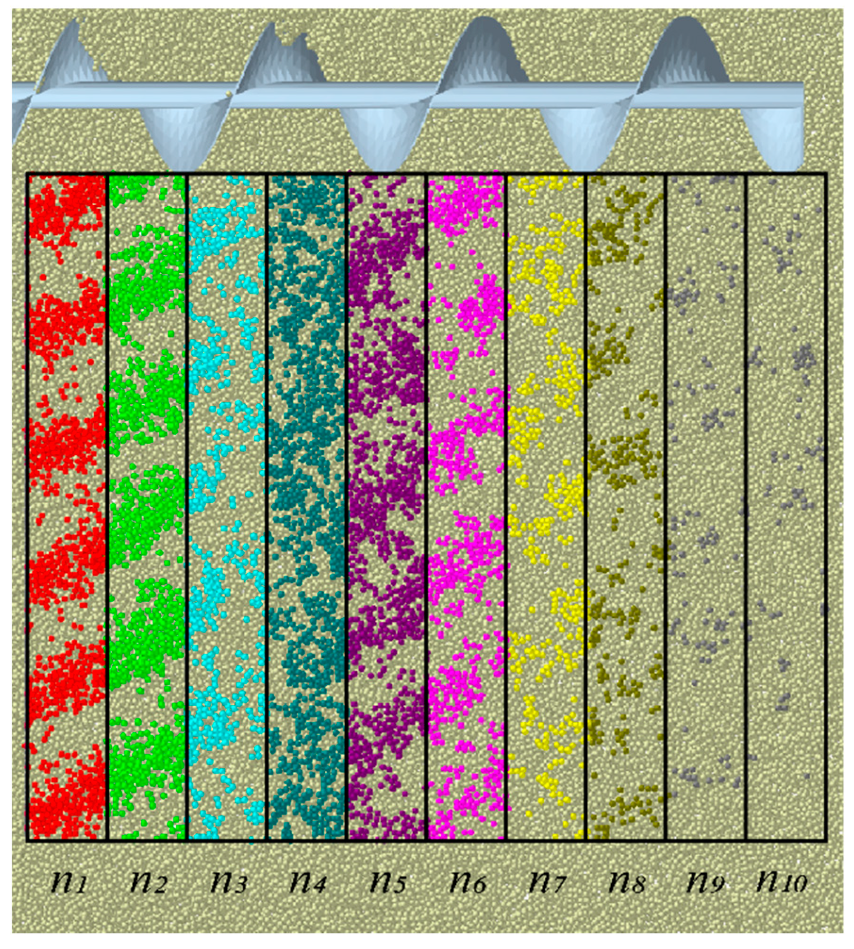 Agriculture 12 00511 g007