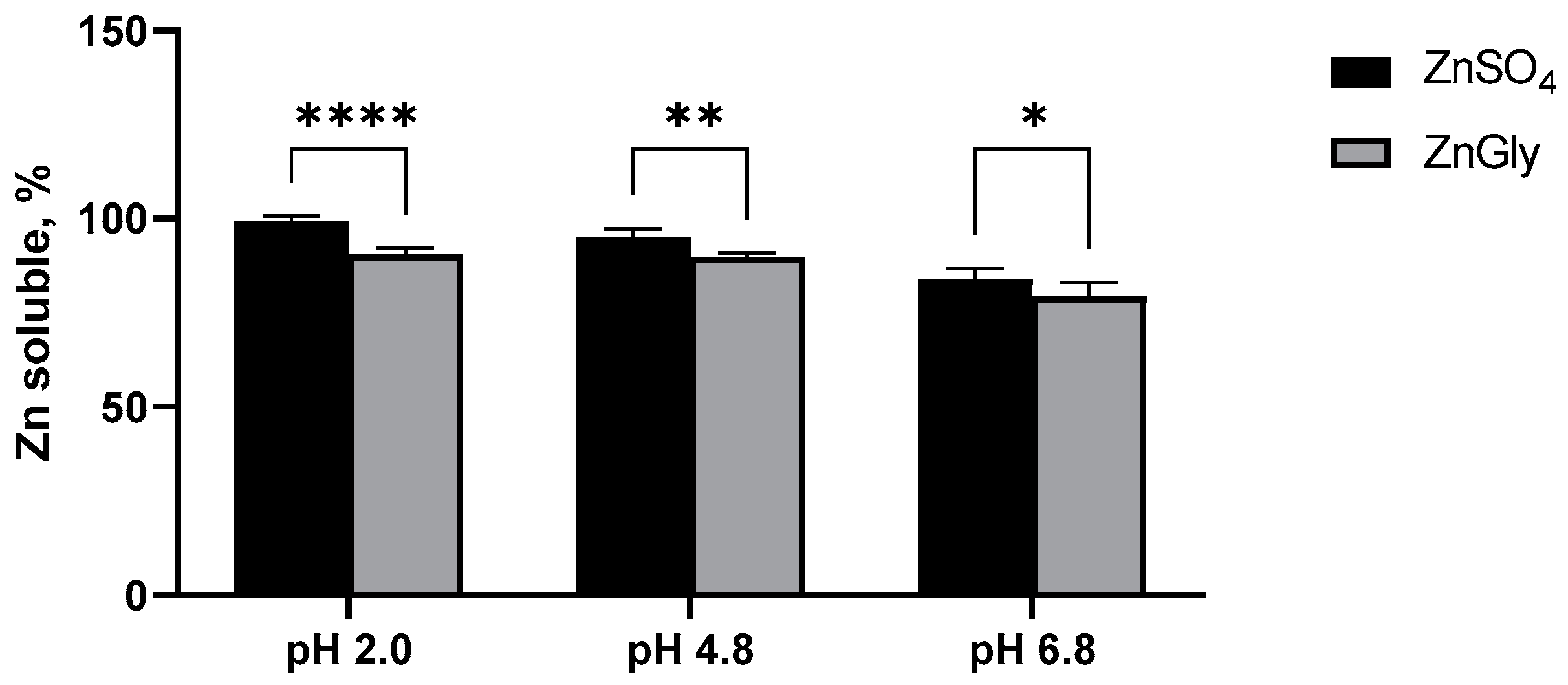 Agriculture 12 00517 g001 Agriculture 12 00517 g001