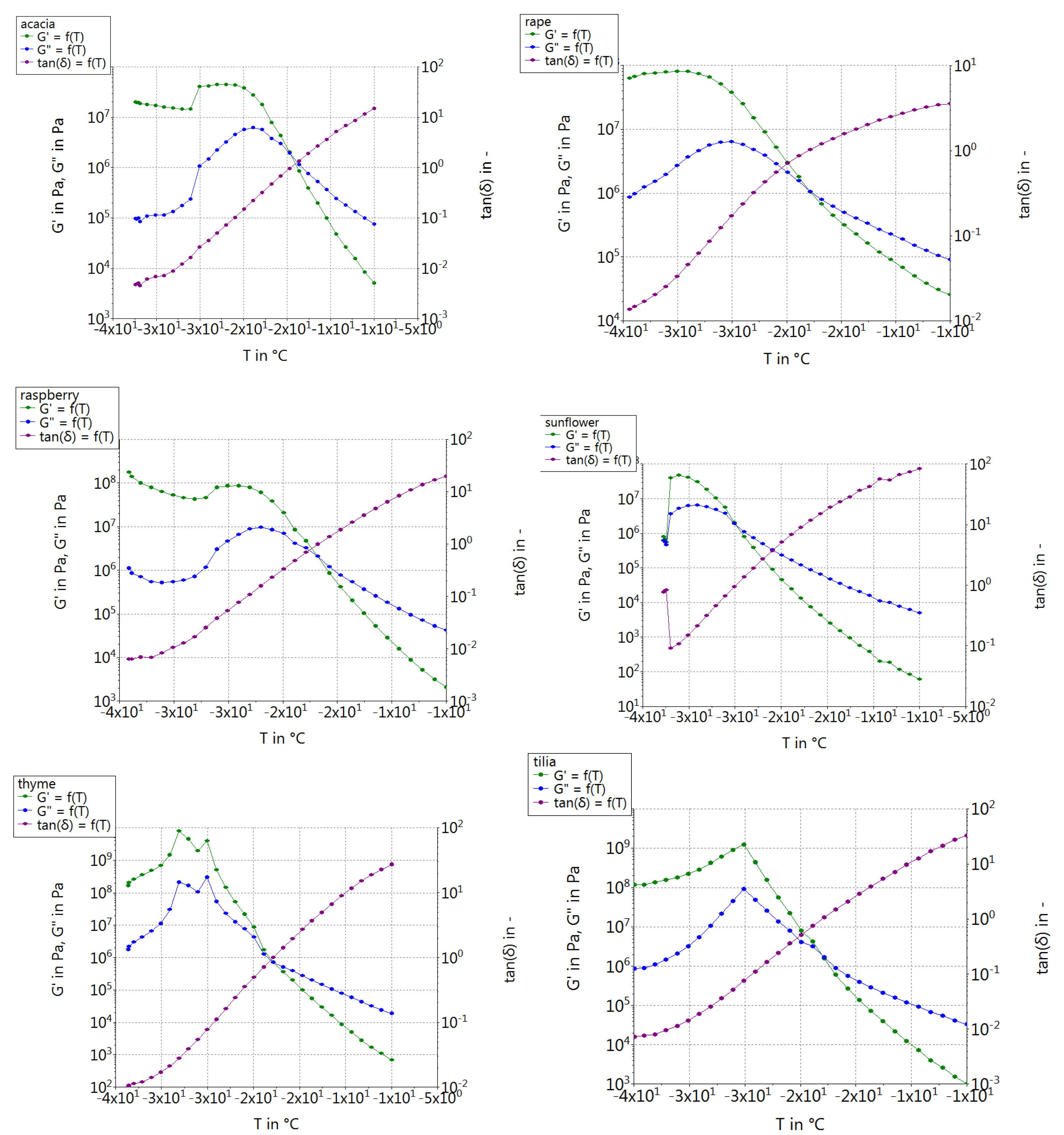Agriculture 12 00526 g002a Agriculture 12 00526 g002a
