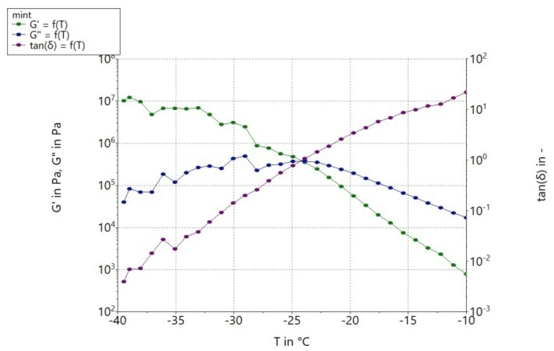 Agriculture 12 00526 g002b Agriculture 12 00526 g002b
