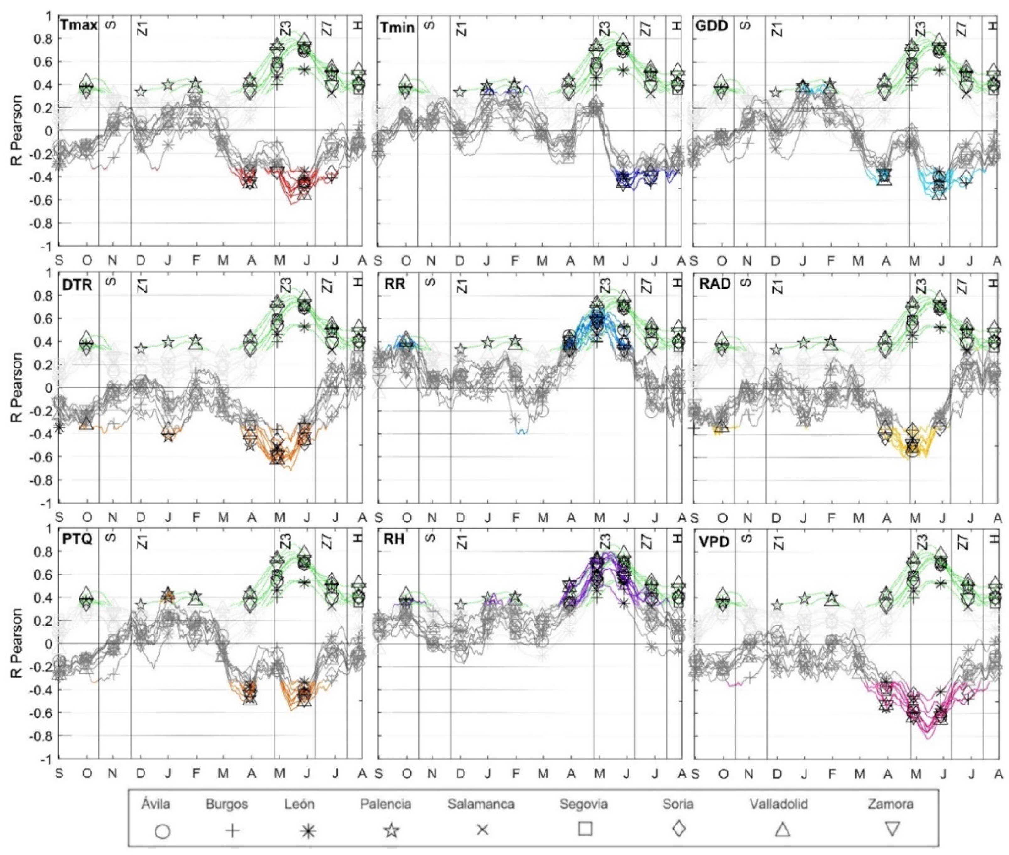 Agriculture 12 00533 g0a1