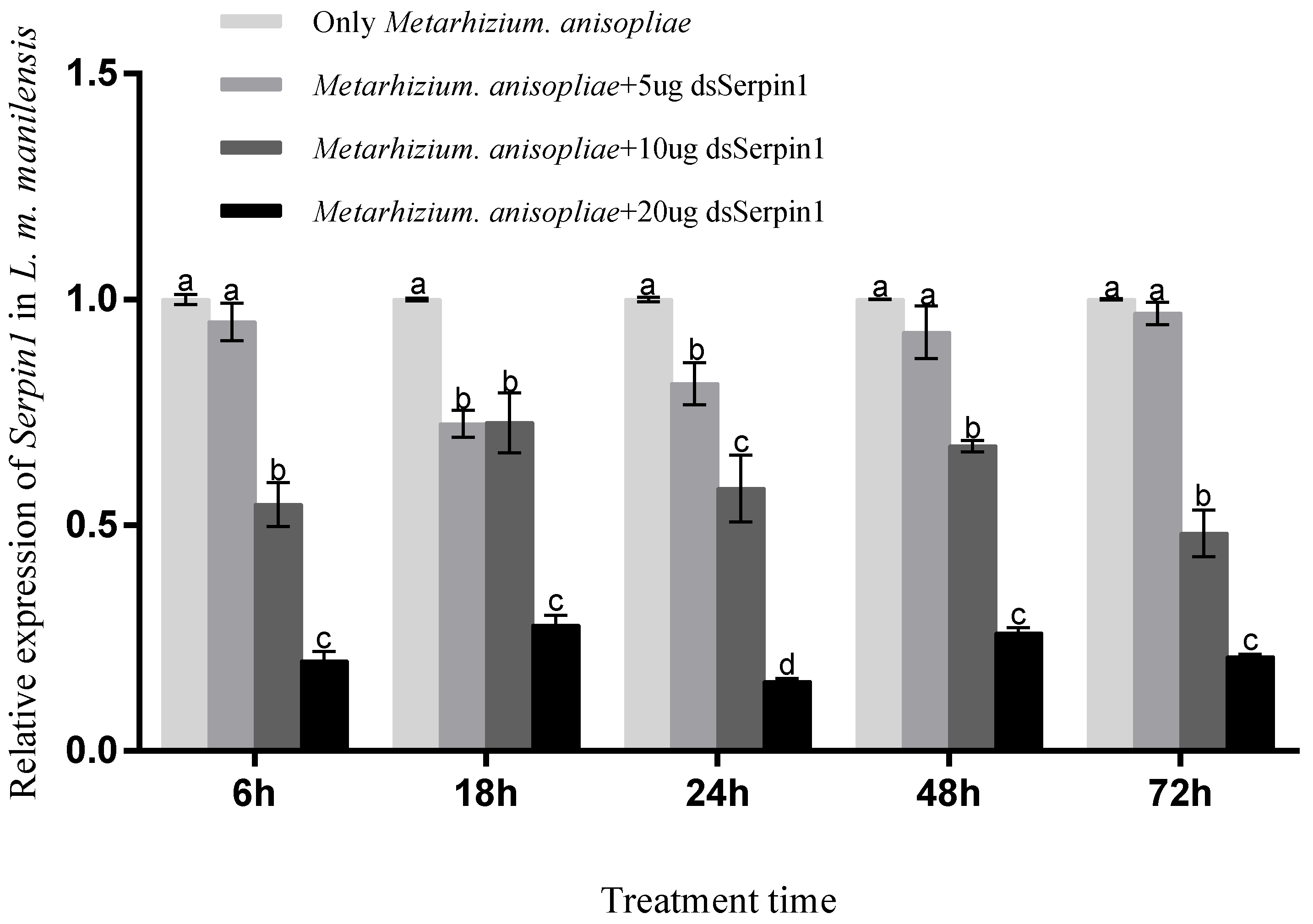 Agriculture 12 00538 g001 550