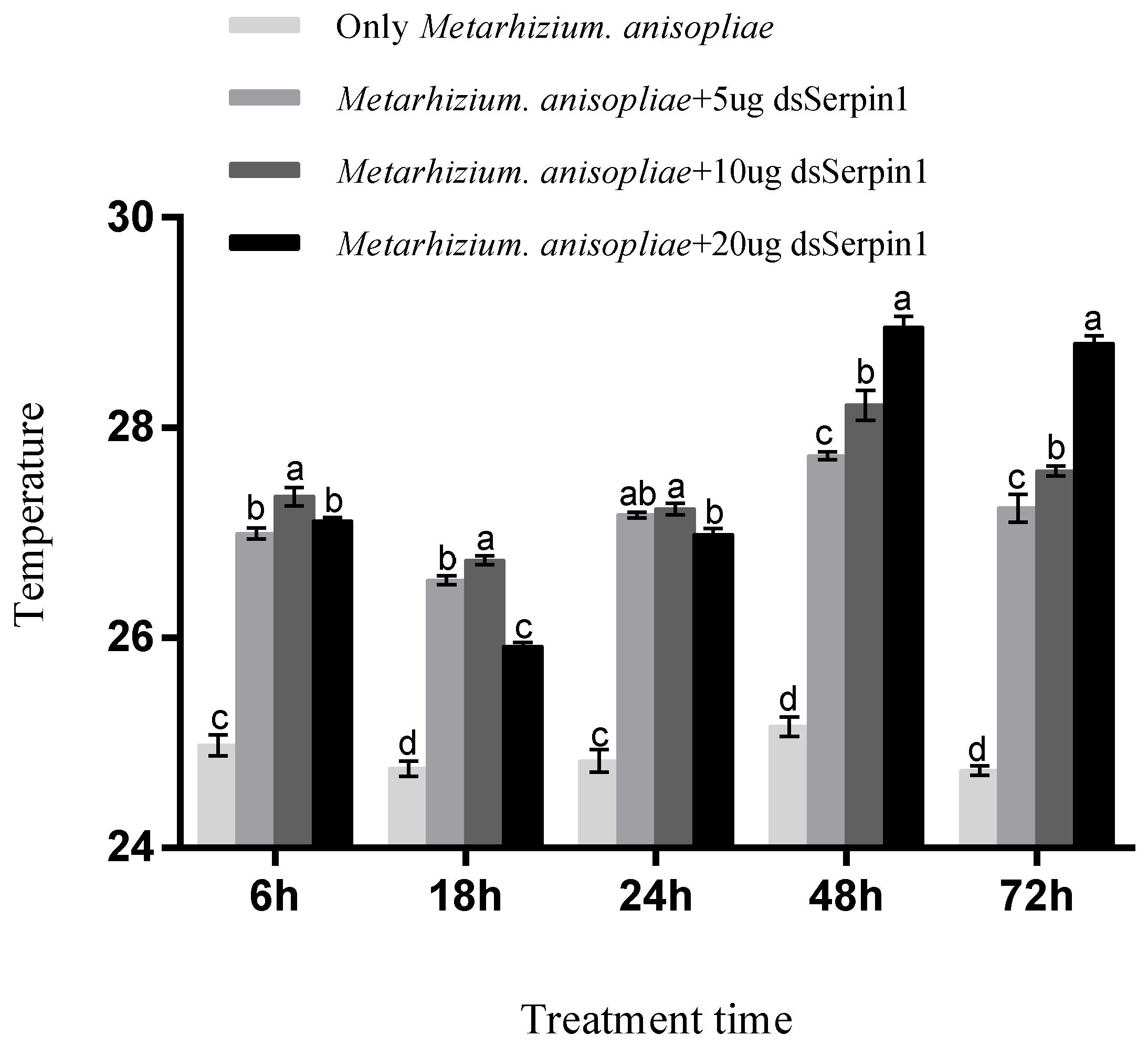 Agriculture 12 00538 g002 550