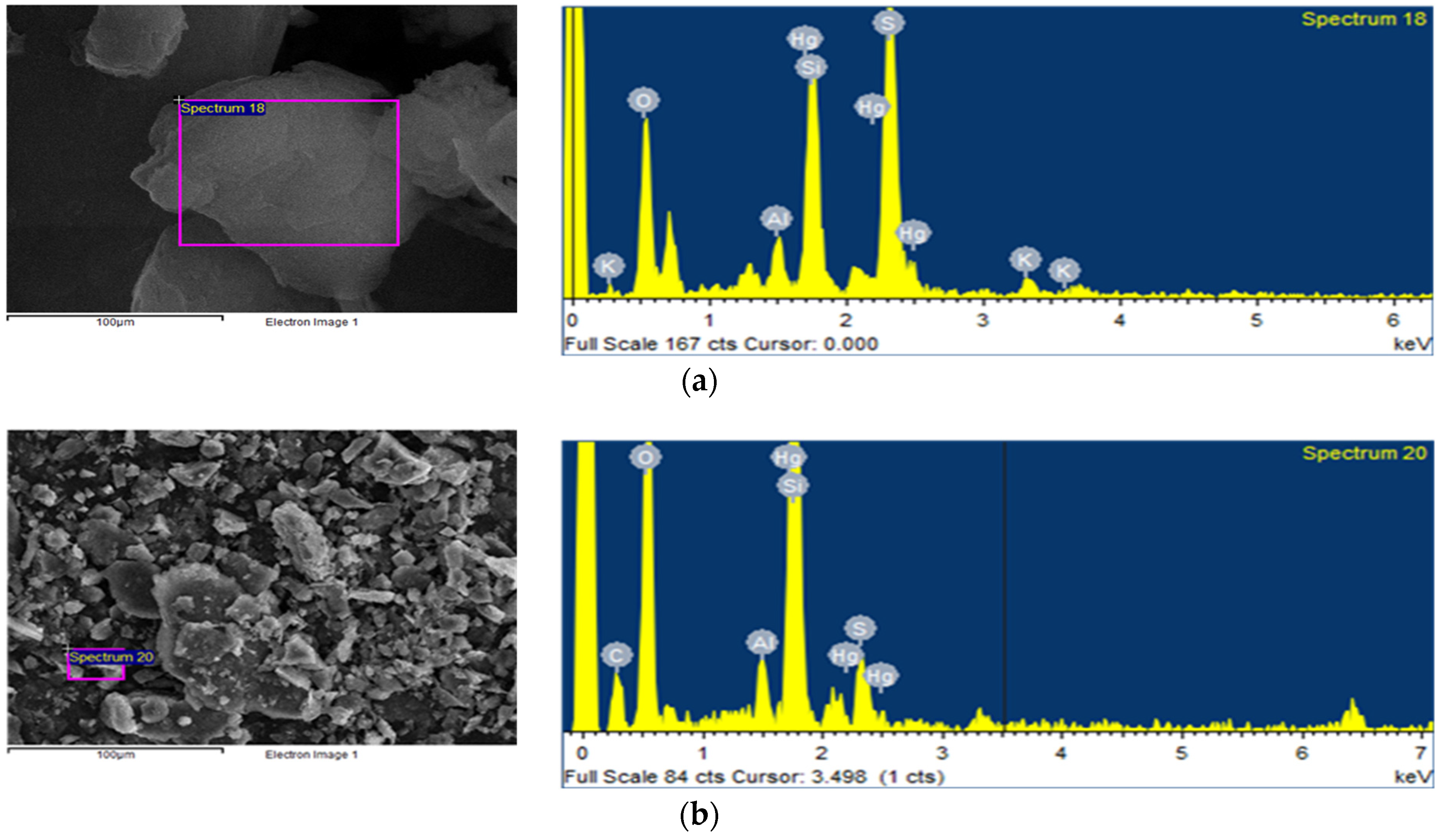 Agriculture 12 00542 g009a