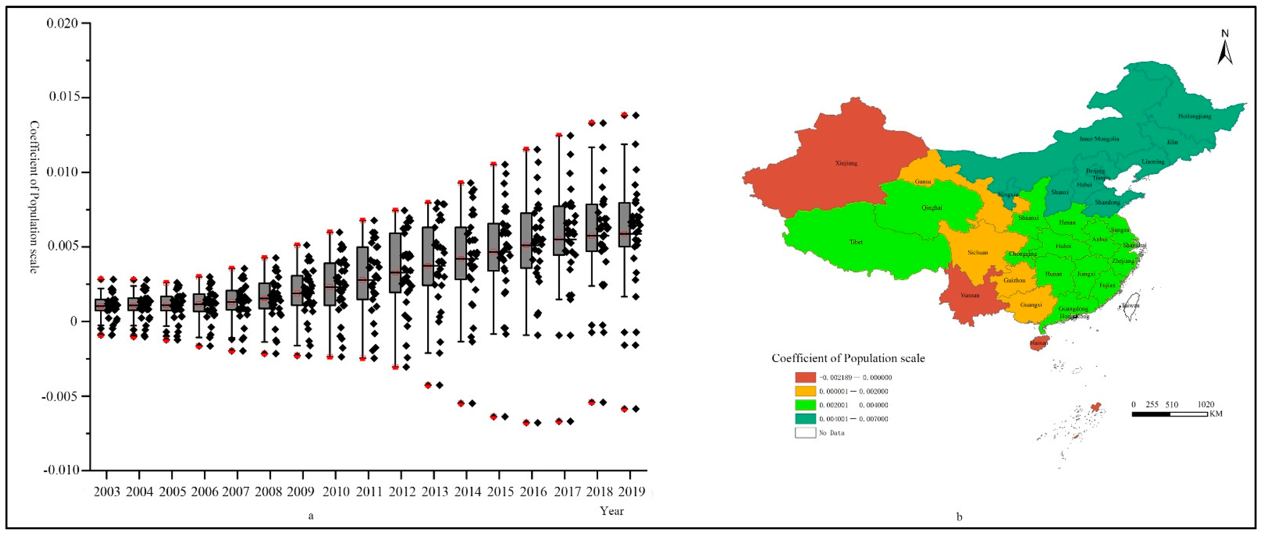 Agriculture 12 00546 g007