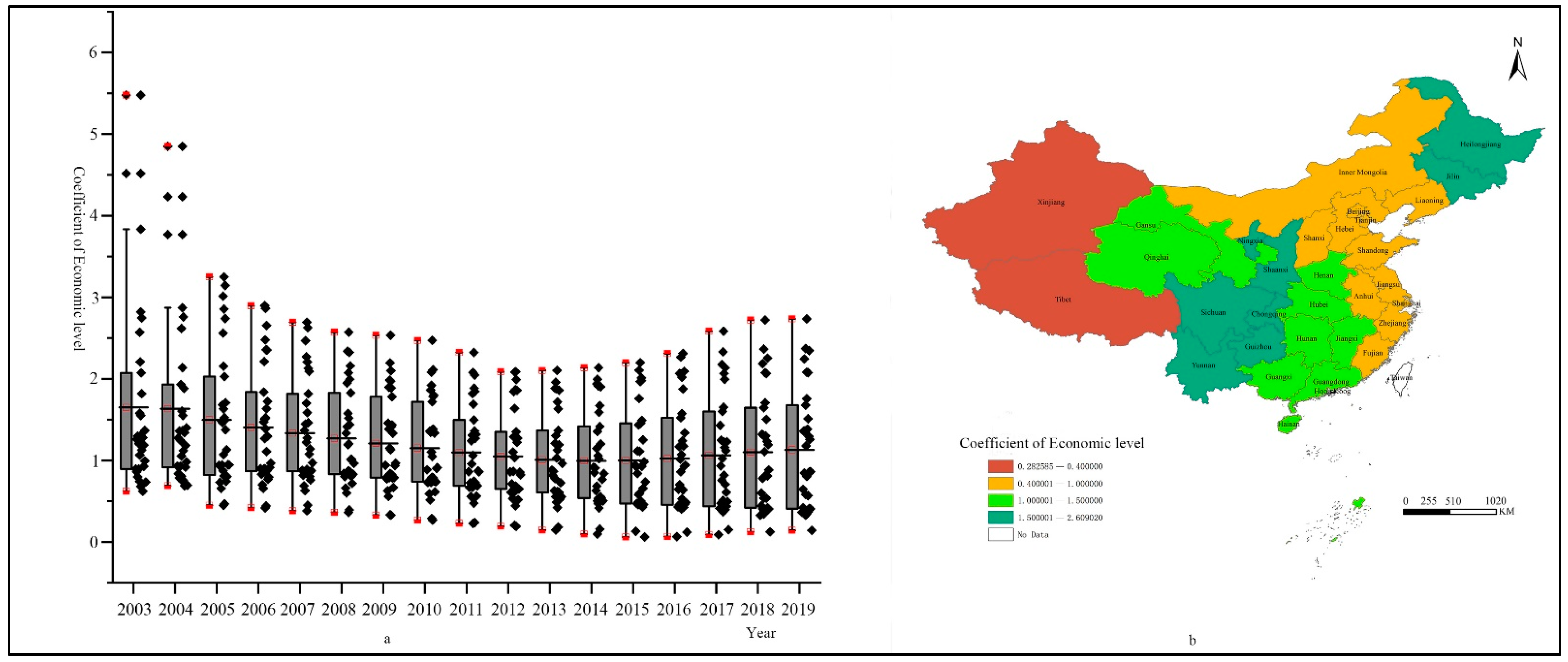 Agriculture 12 00546 g008