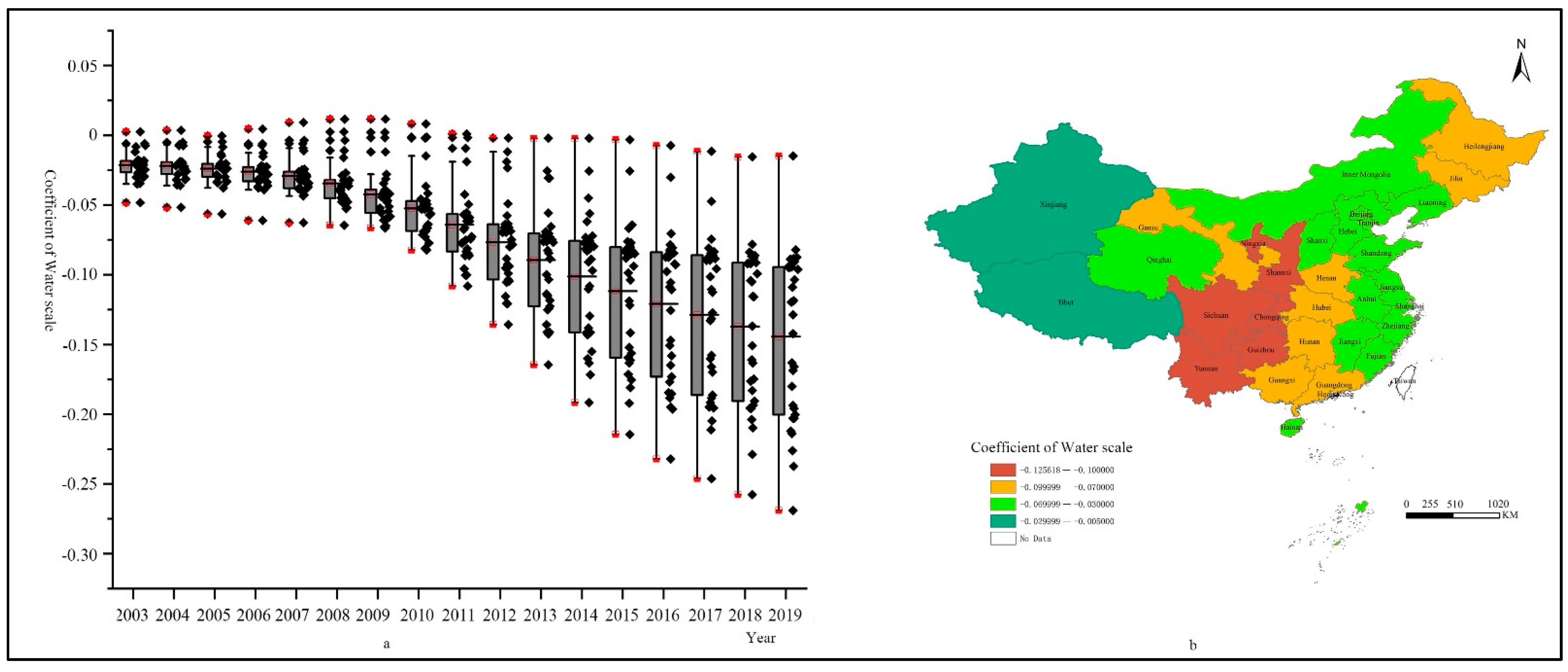 Agriculture 12 00546 g009
