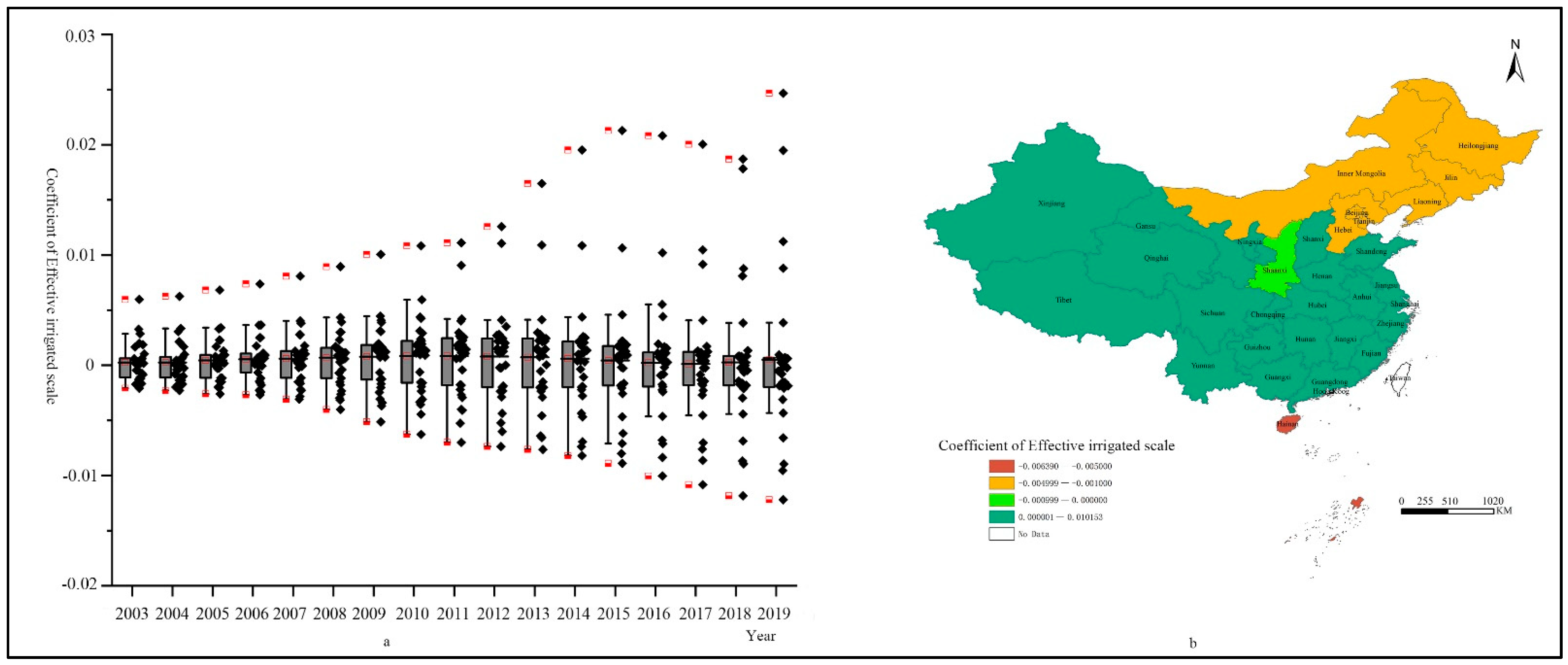 Agriculture 12 00546 g011
