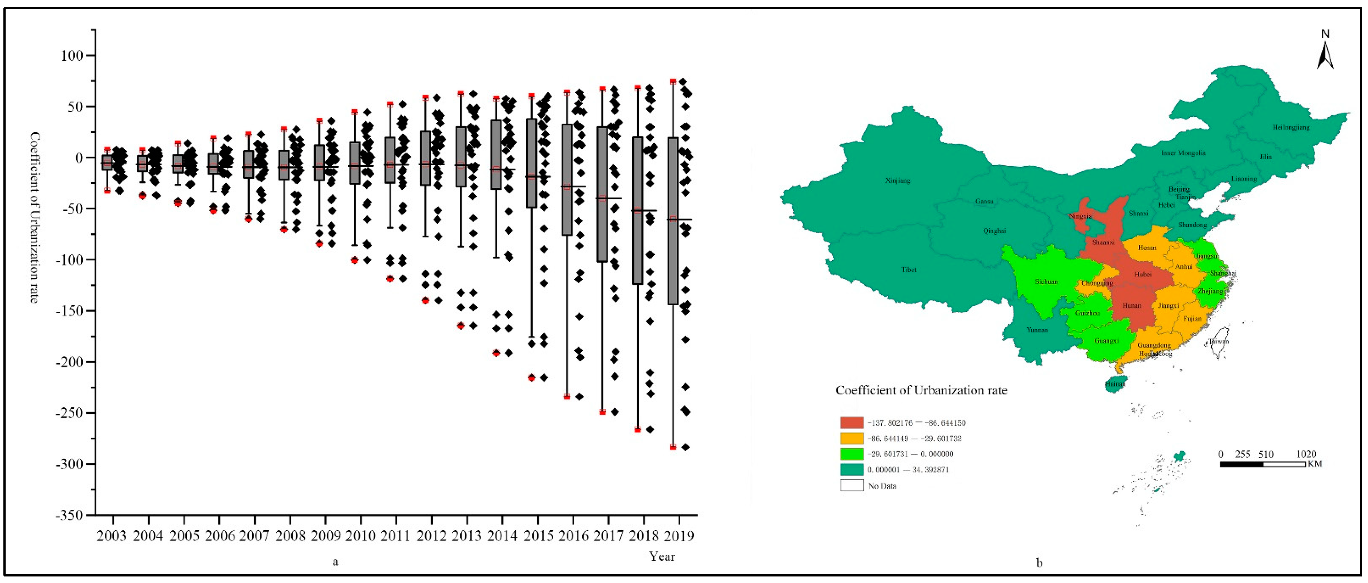 Agriculture 12 00546 g012