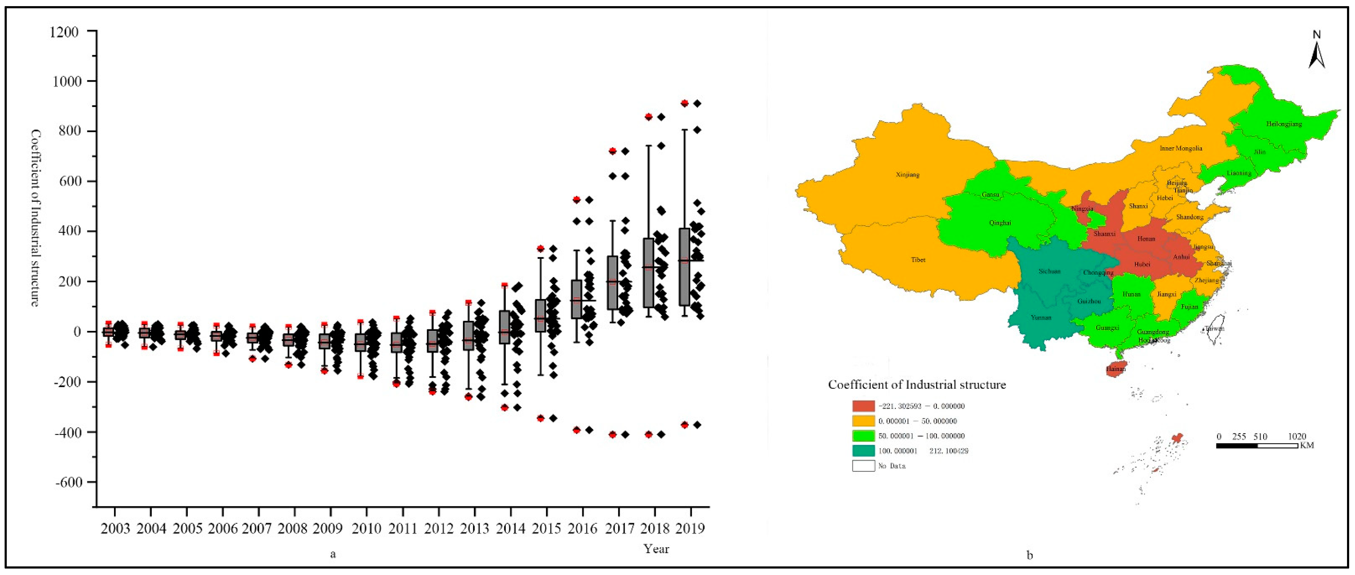 Agriculture 12 00546 g013