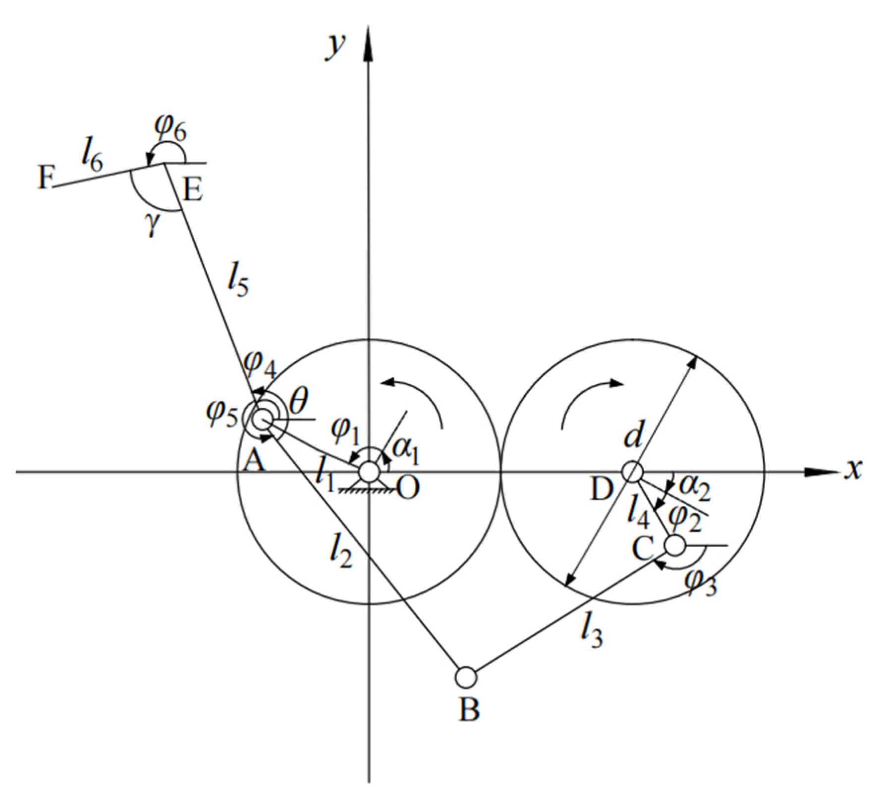 Agriculture 12 00557 g003 550