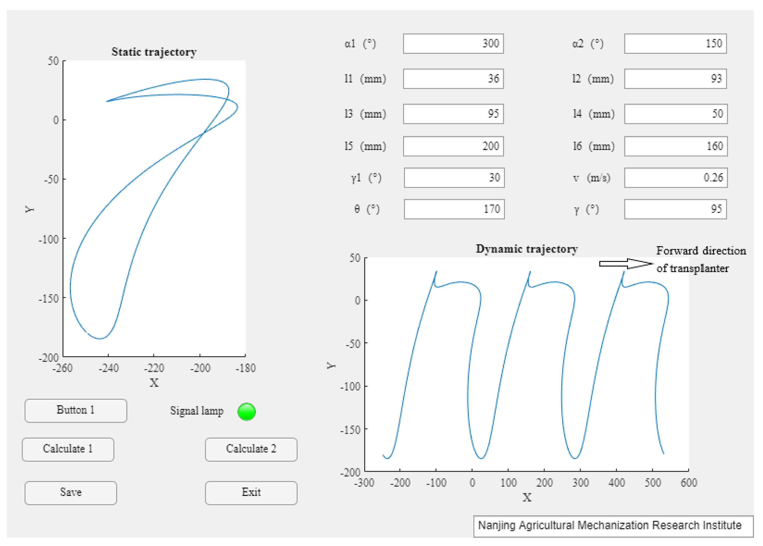 Agriculture 12 00557 g004 550