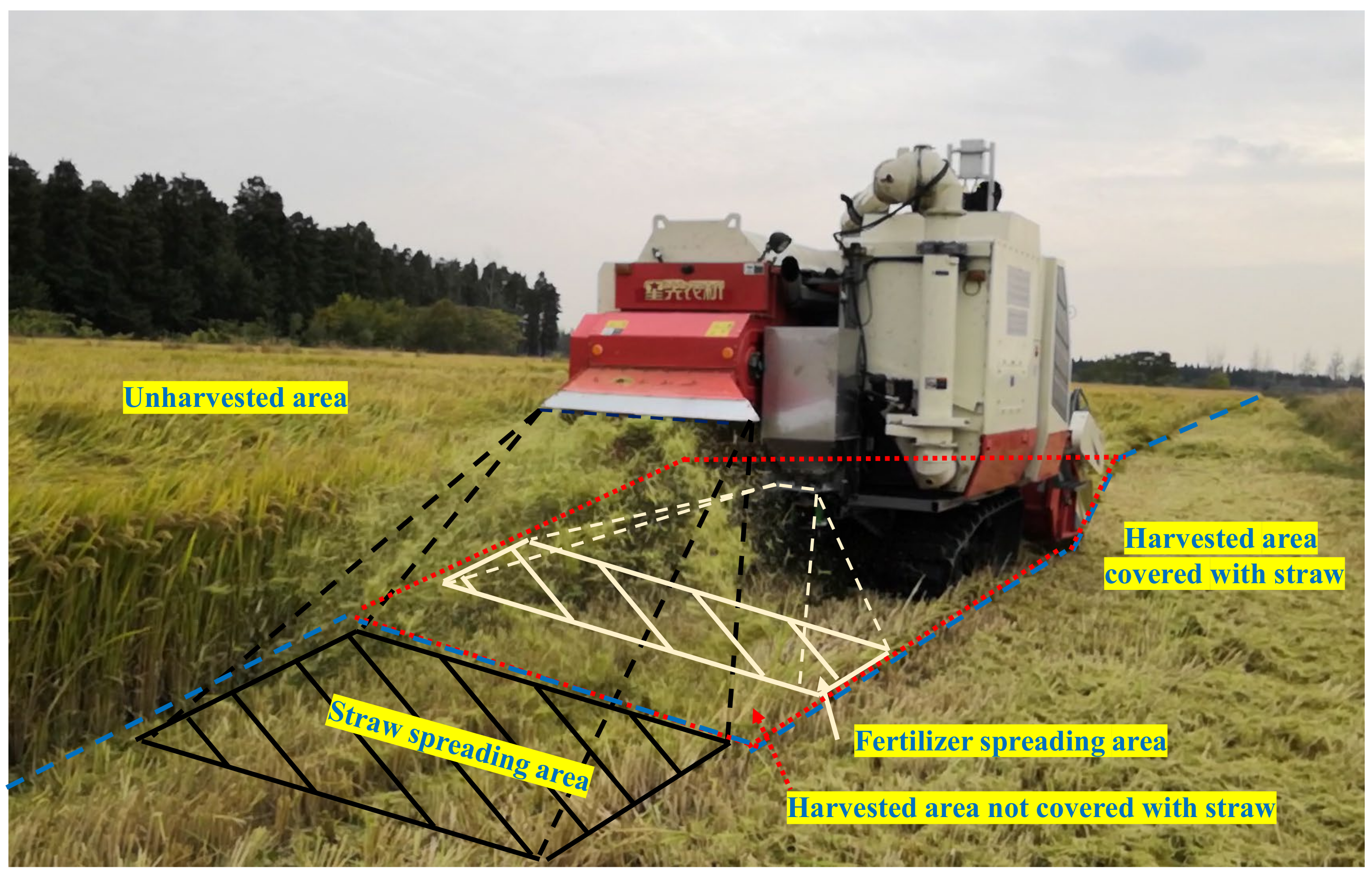 Agriculture 12 00562 g002