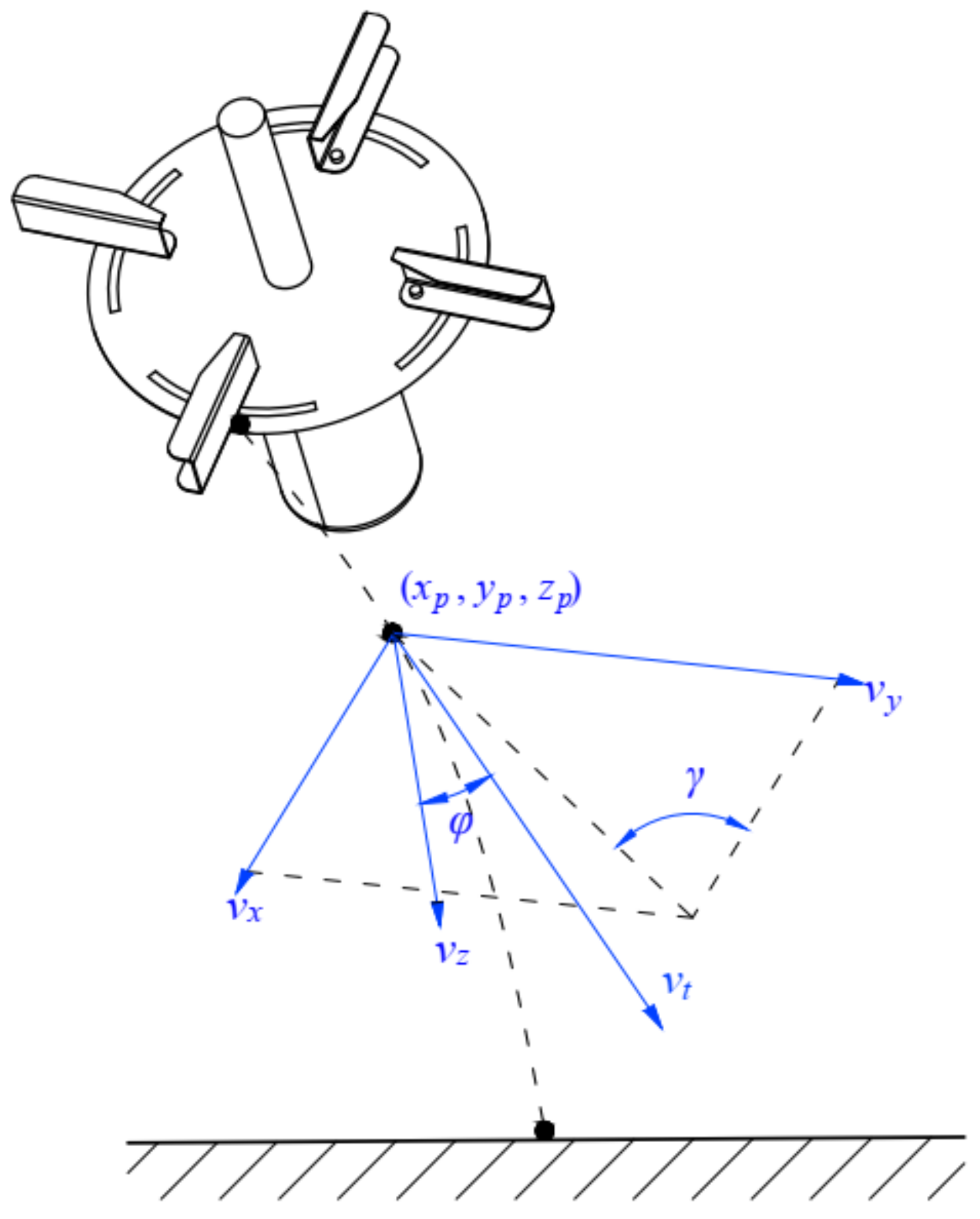 Agriculture 12 00562 g006