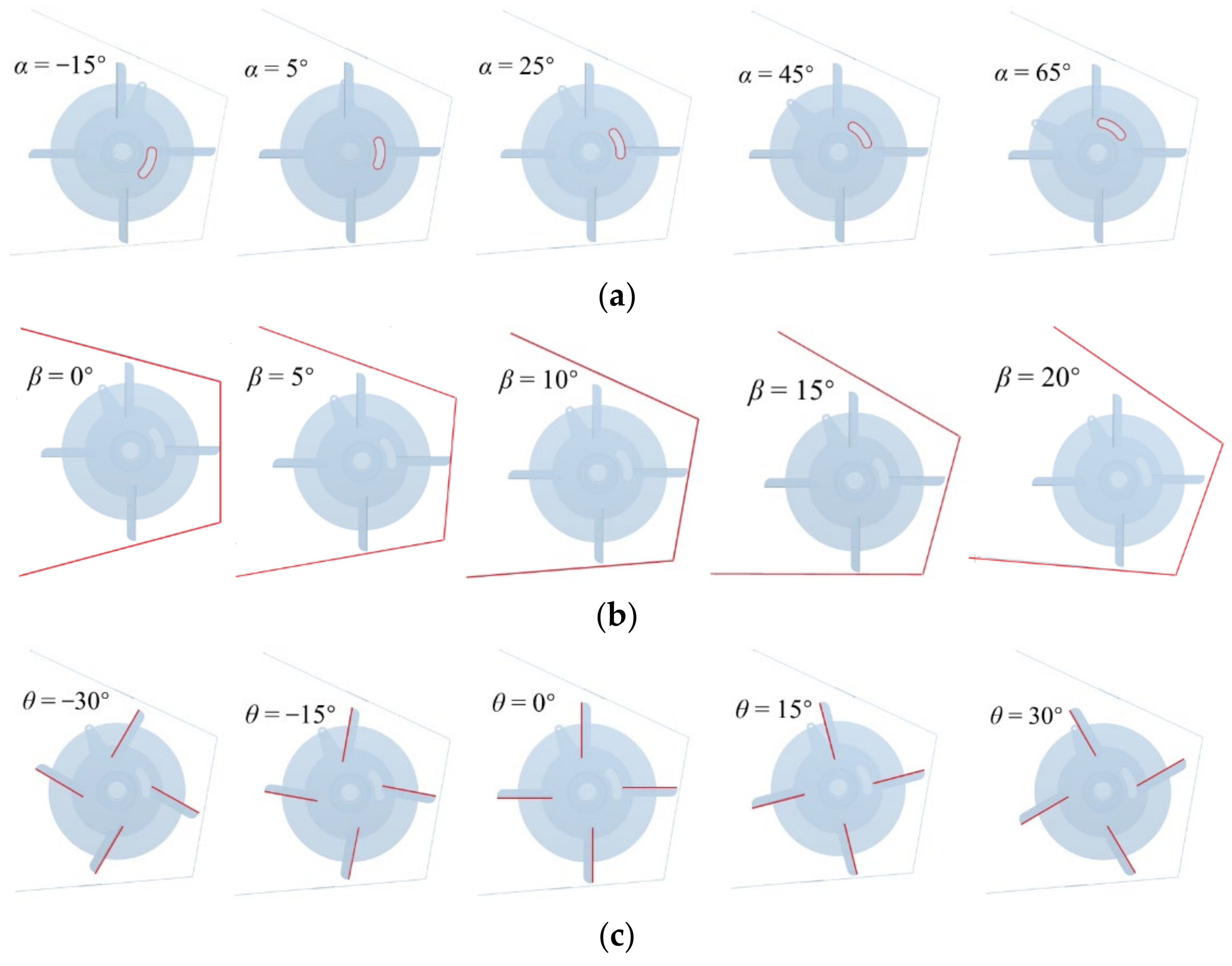Agriculture 12 00562 g008