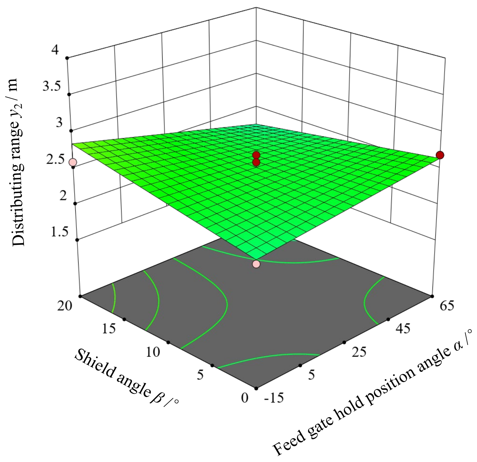 Agriculture 12 00562 g015