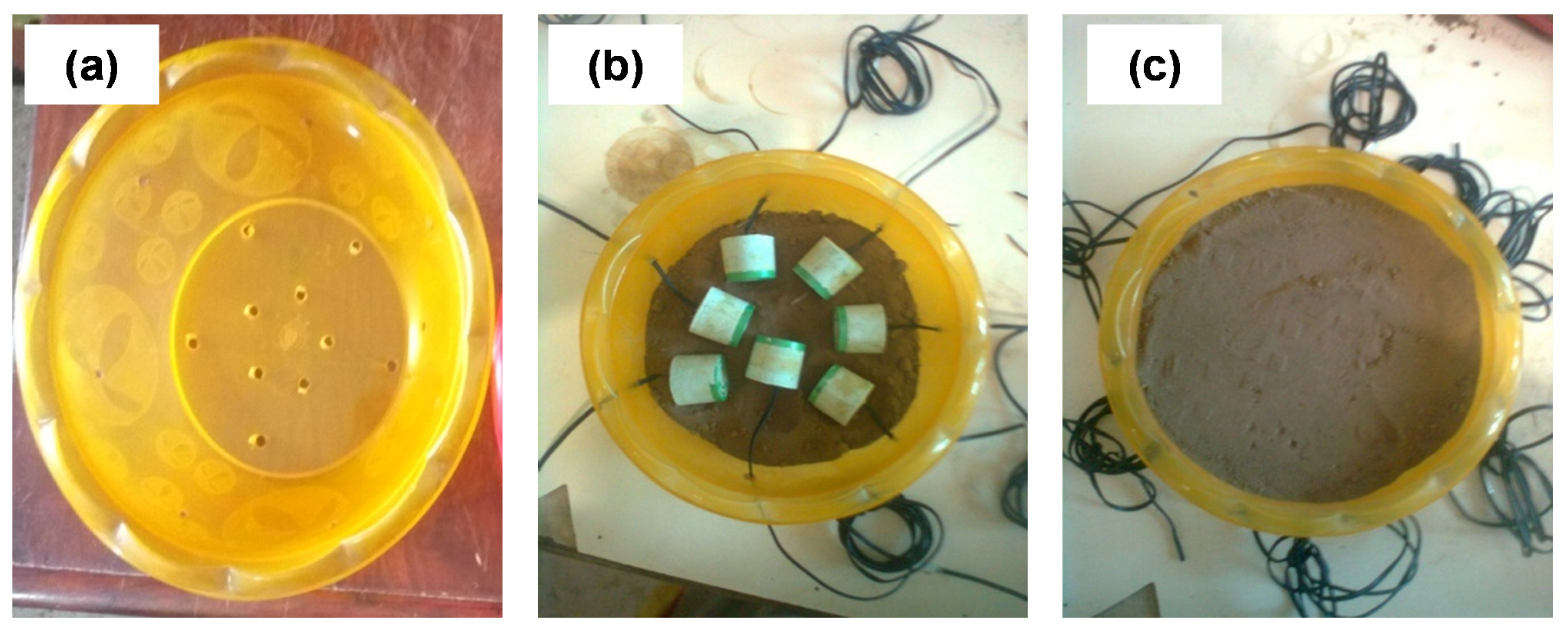 Agriculture 12 00564 g003