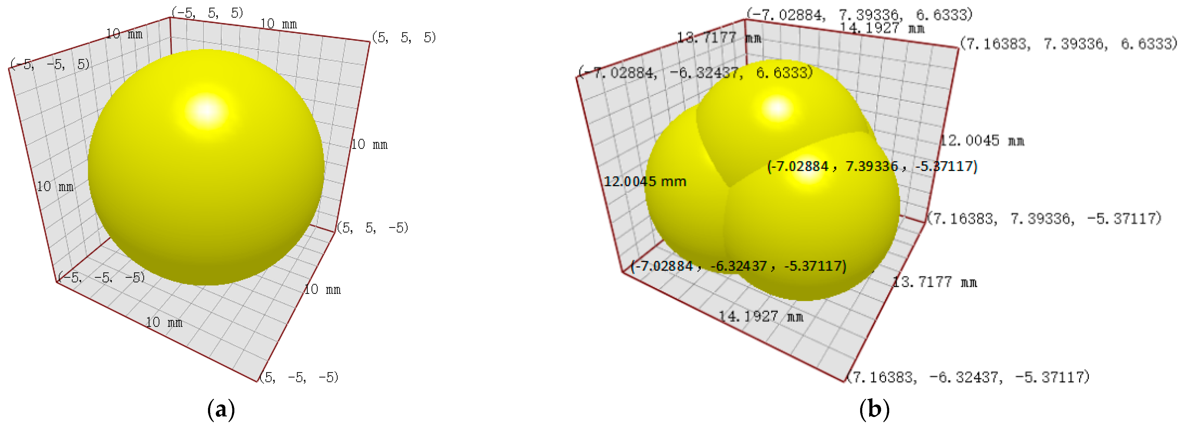 Agriculture 12 00569 g004 Agriculture 12 00569 g004