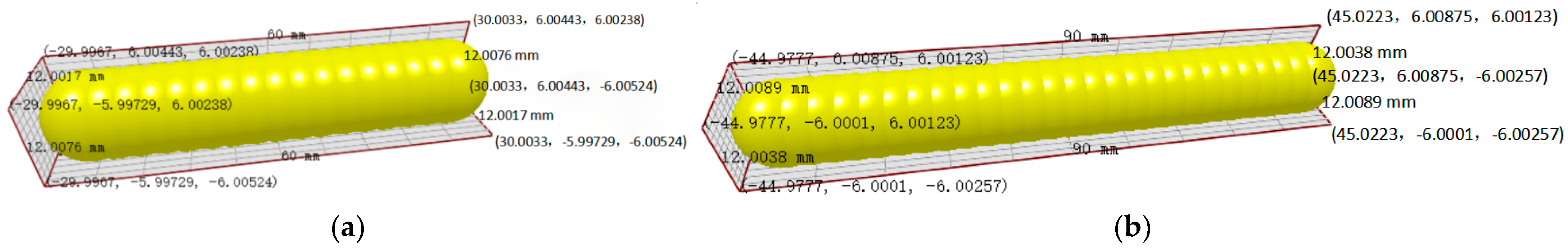 Agriculture 12 00569 g005 Agriculture 12 00569 g005