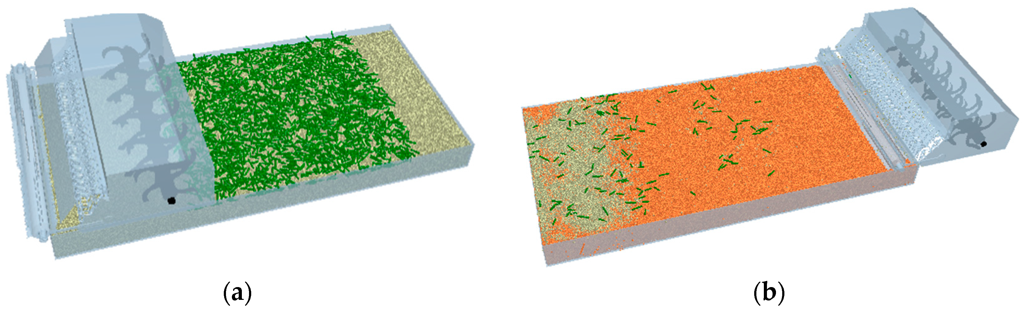 Agriculture 12 00569 g006 Agriculture 12 00569 g006