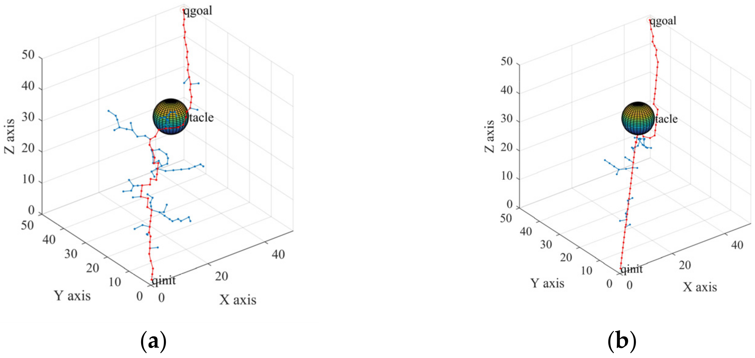 Agriculture 12 00581 g002 550