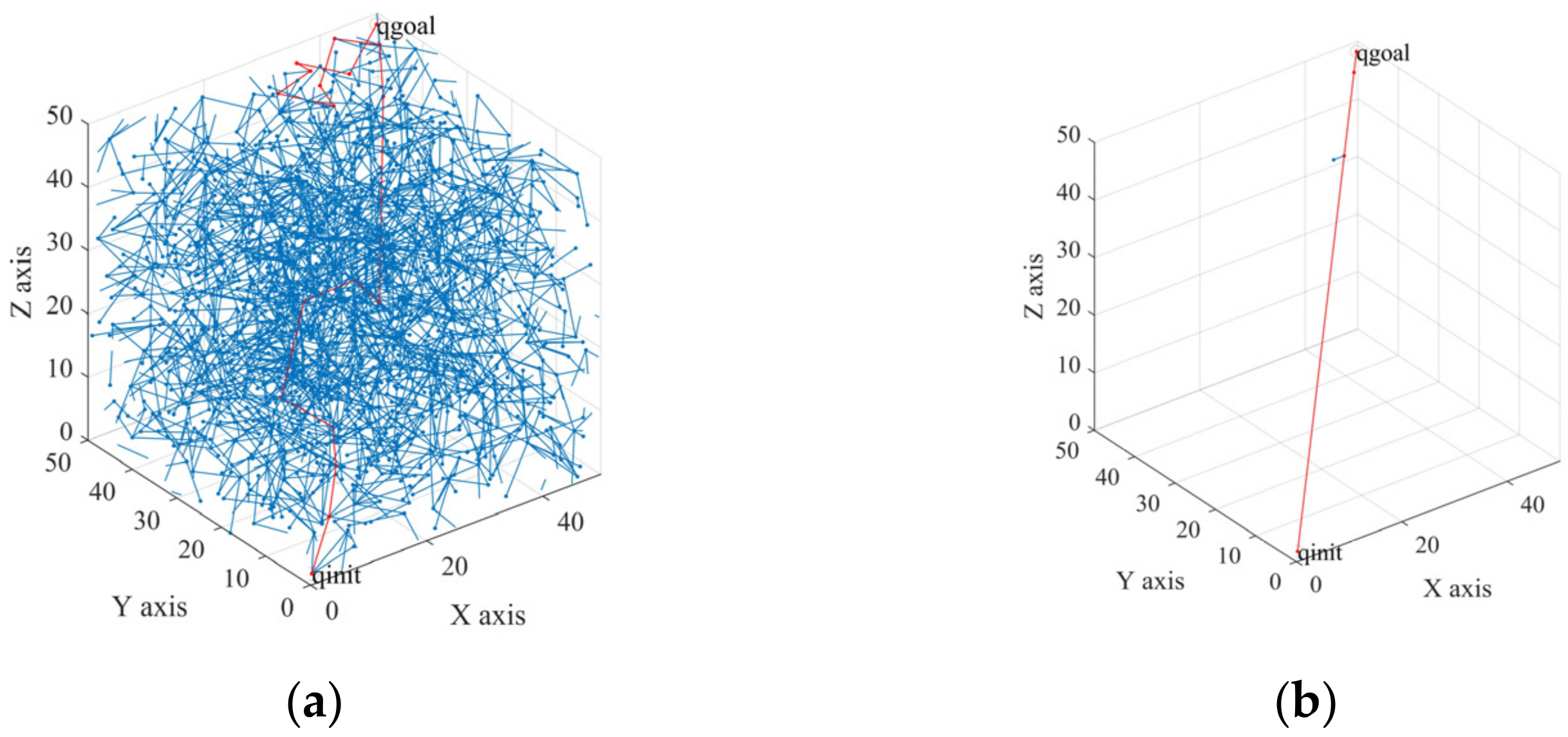 Agriculture 12 00581 g005 550