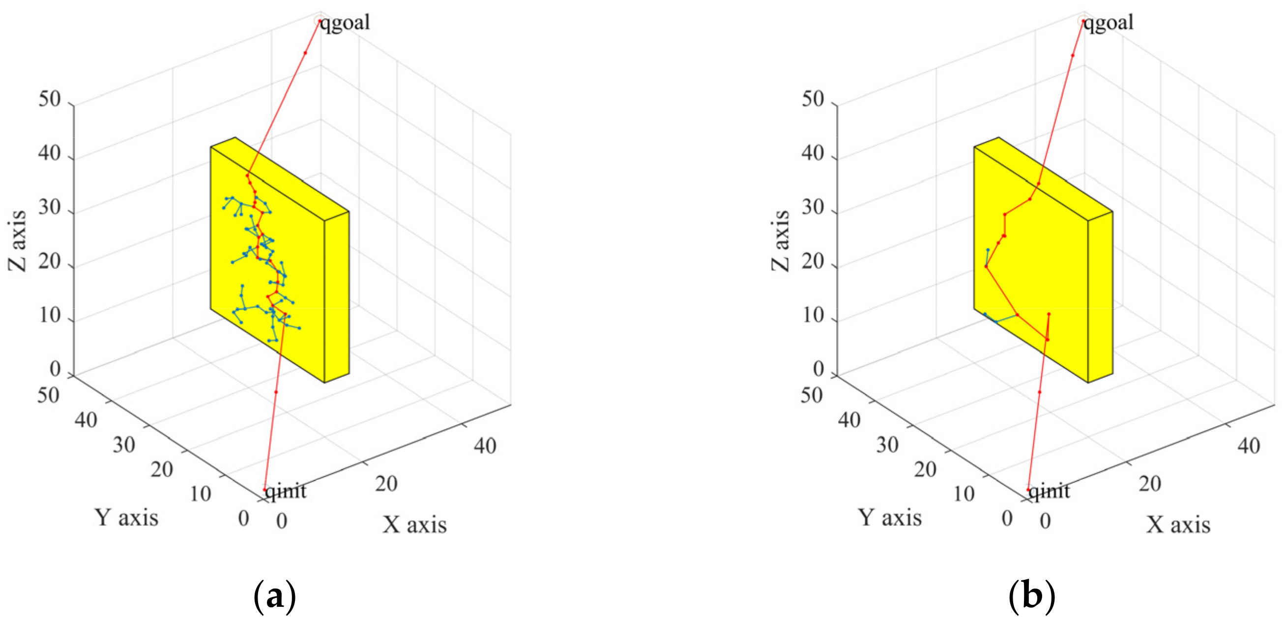 Agriculture 12 00581 g006 550