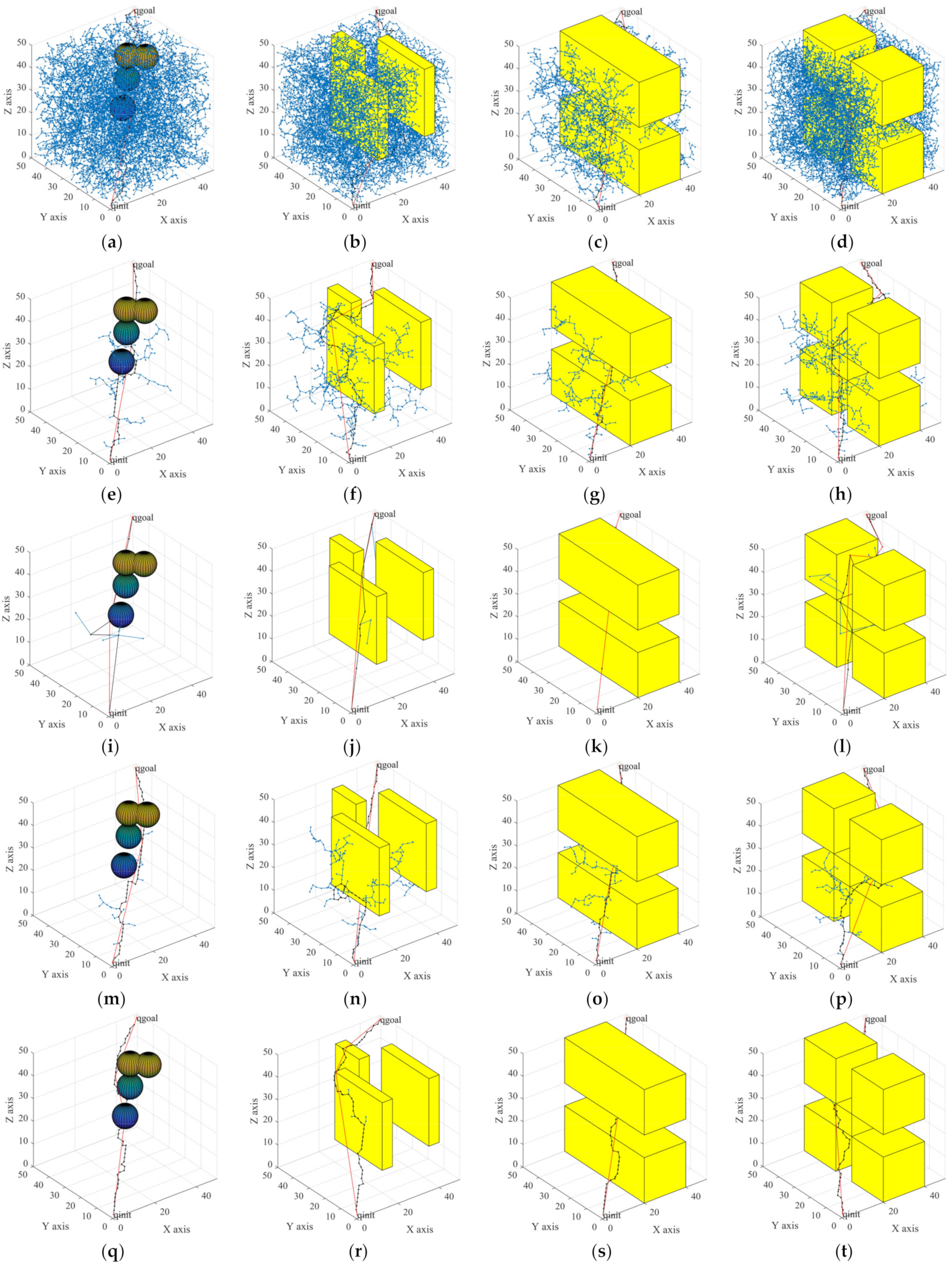 Agriculture 12 00581 g009 550