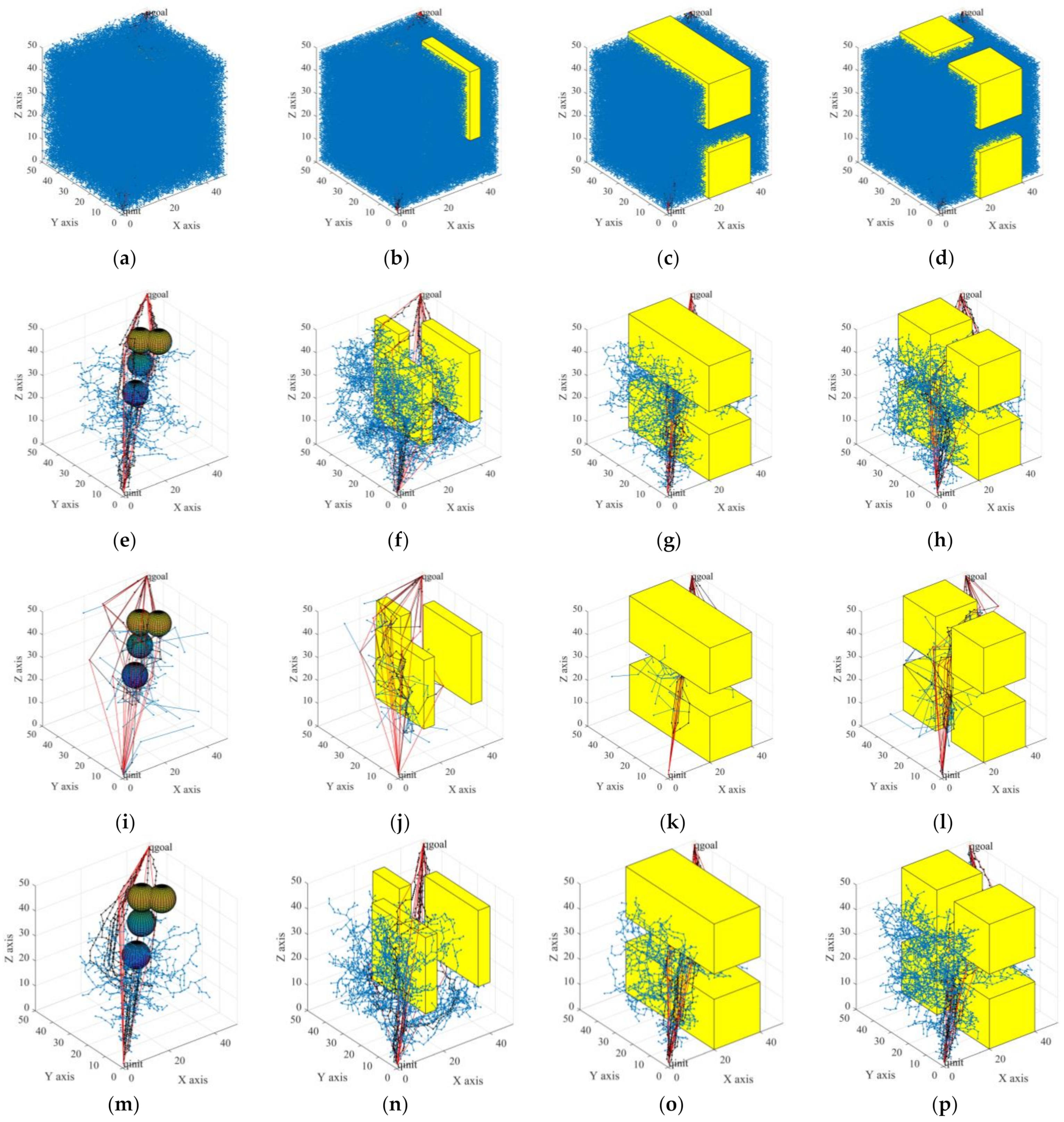 Agriculture 12 00581 g010a 550