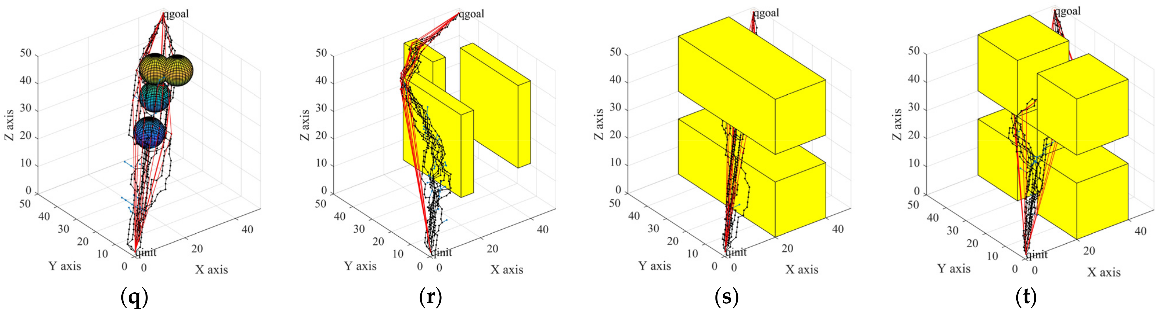 Agriculture 12 00581 g010b 550