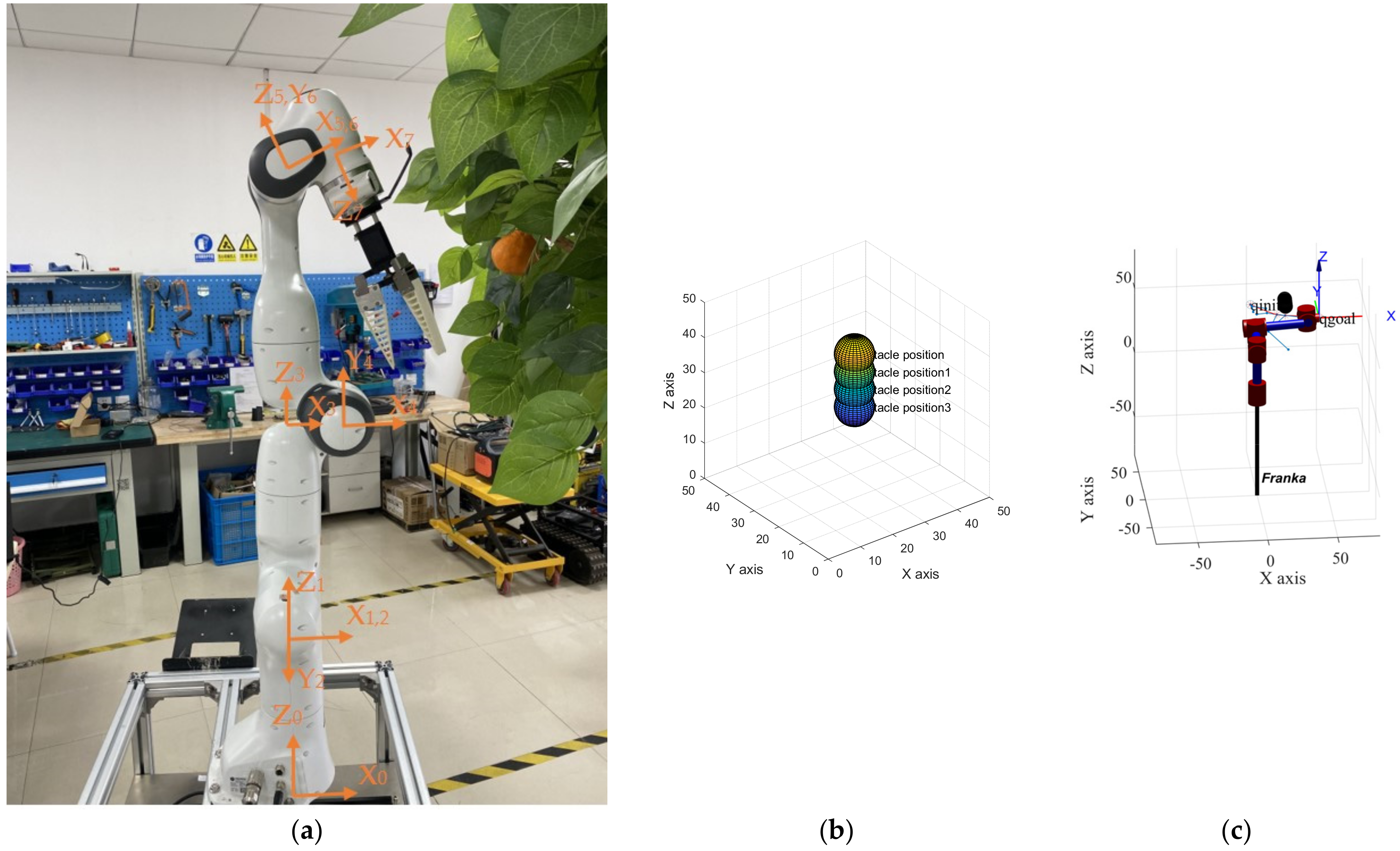 Agriculture 12 00581 g012 550