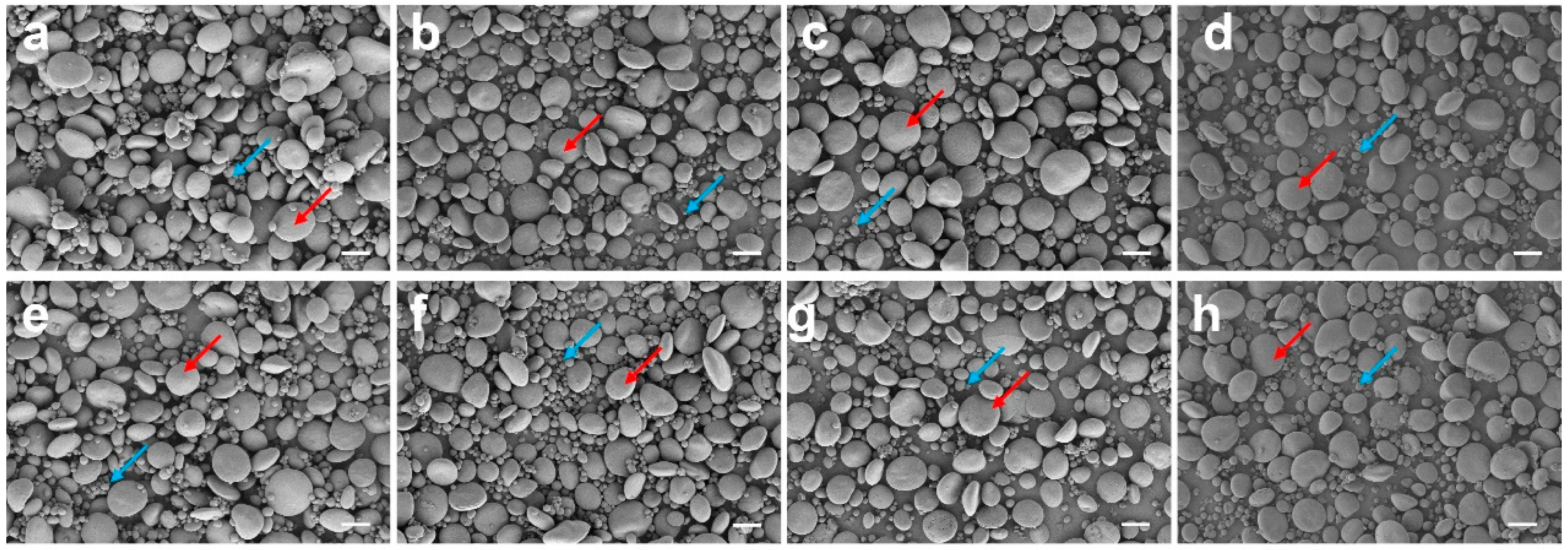 Agriculture 12 00587 g007