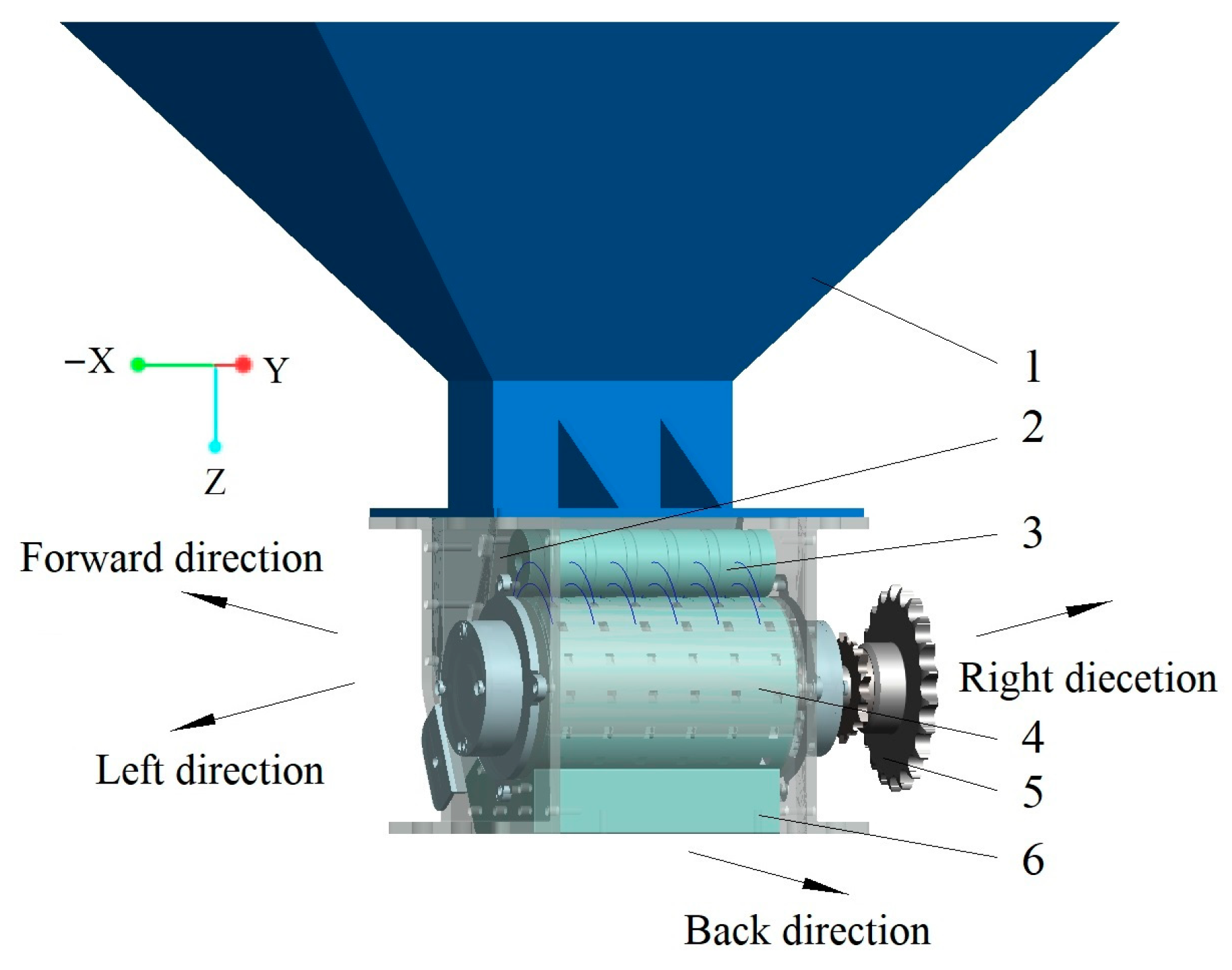 Agriculture Free FullText Seeding Performance Caused by