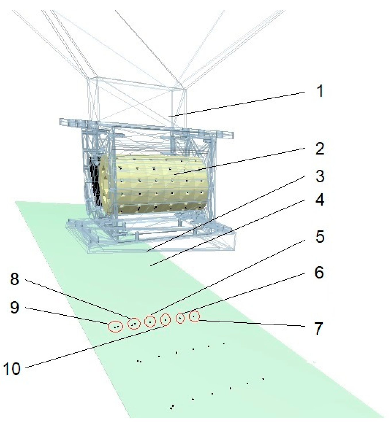 Agriculture 12 00590 g003 Agriculture 12 00590 g003