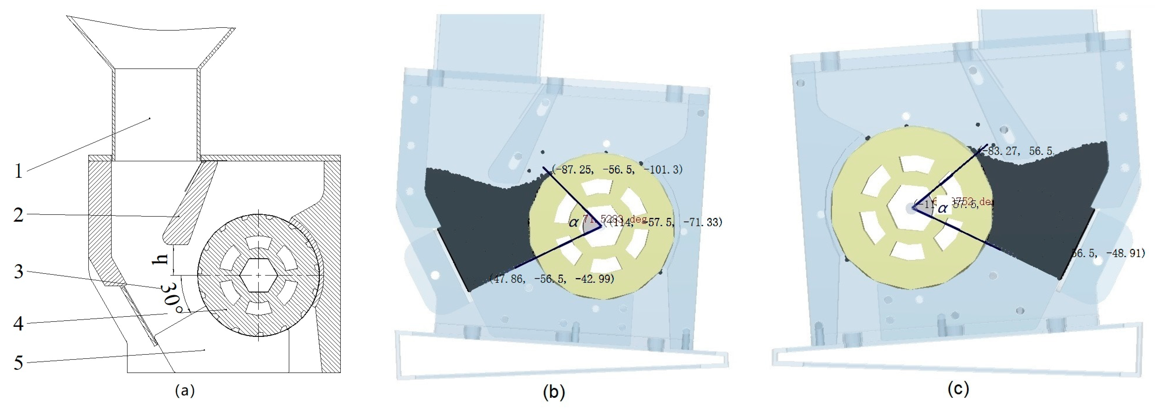 Agriculture 12 00590 g004 Agriculture 12 00590 g004