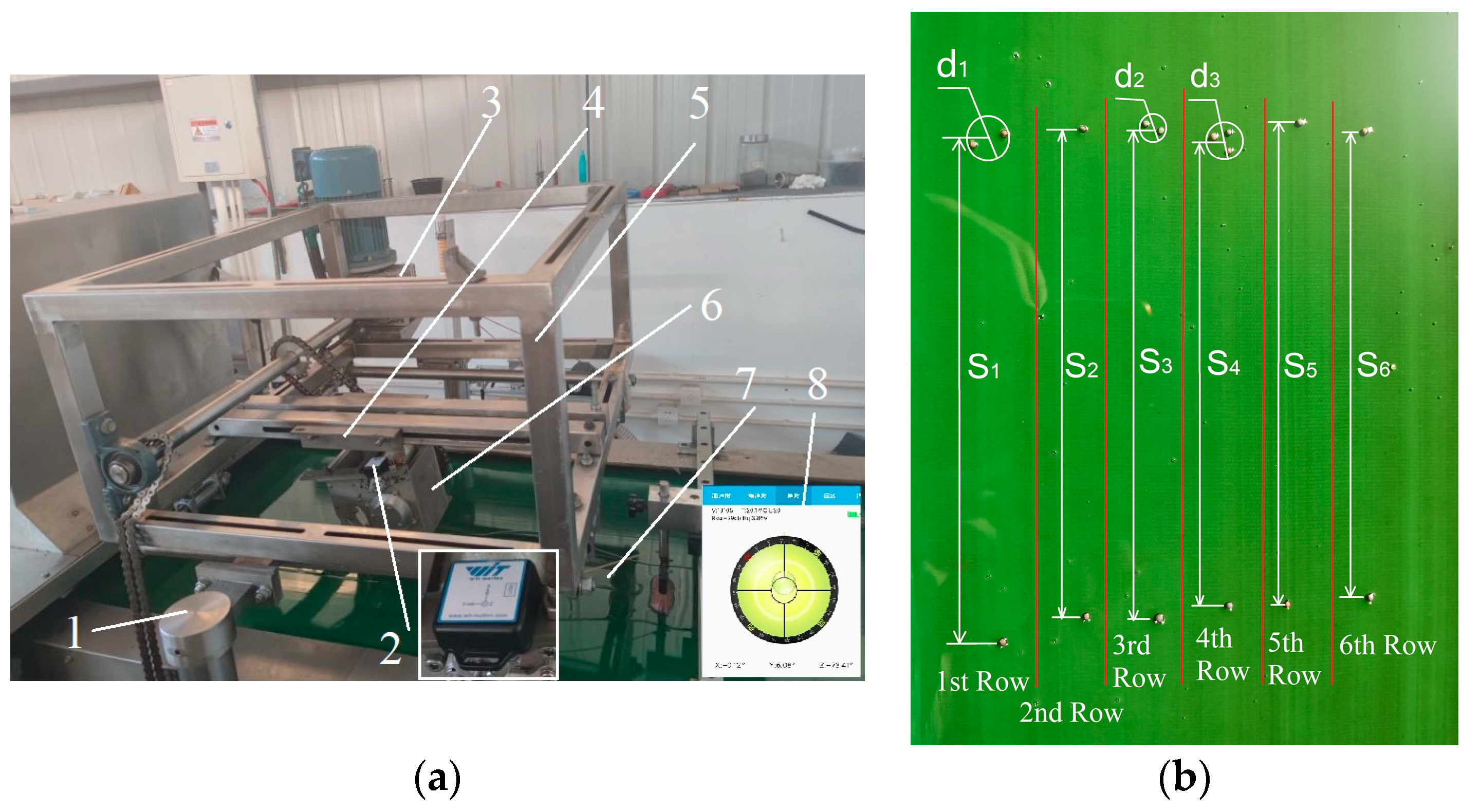 Agriculture 12 00590 g005 Agriculture 12 00590 g005
