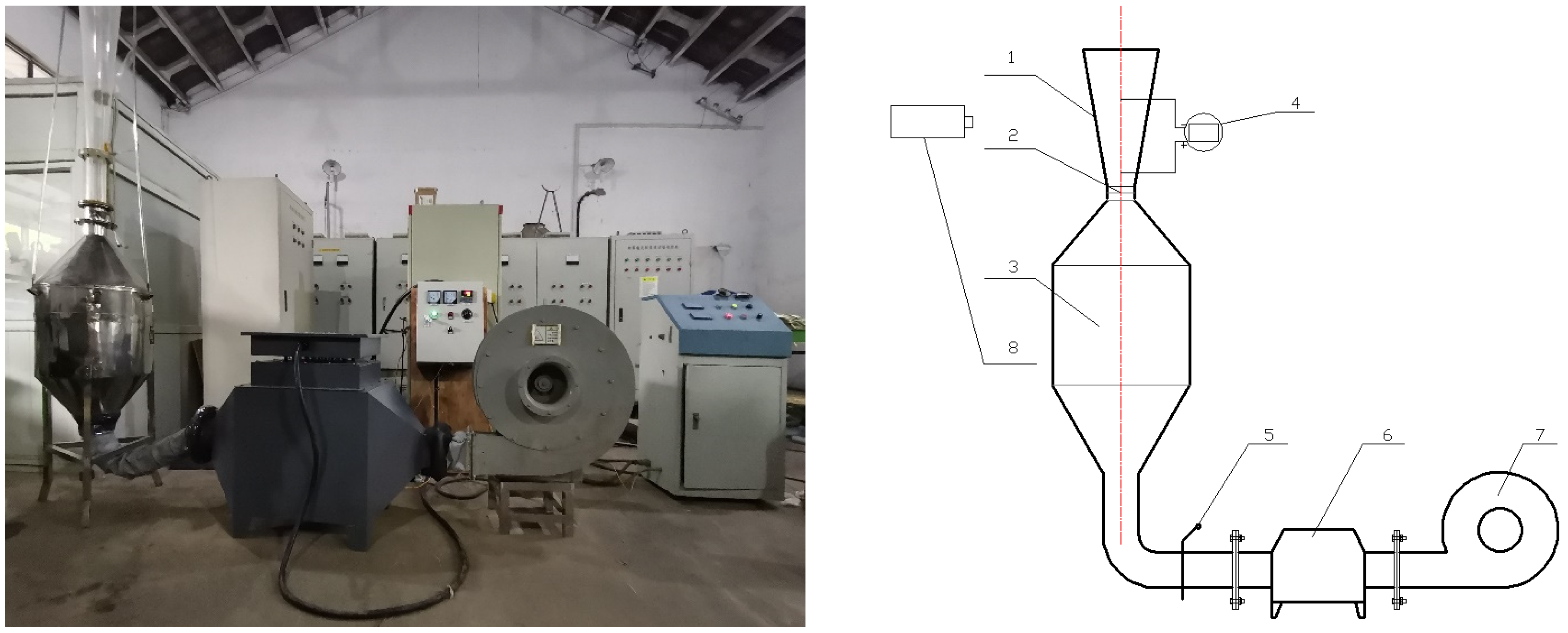 Agriculture 12 00601 g002 550