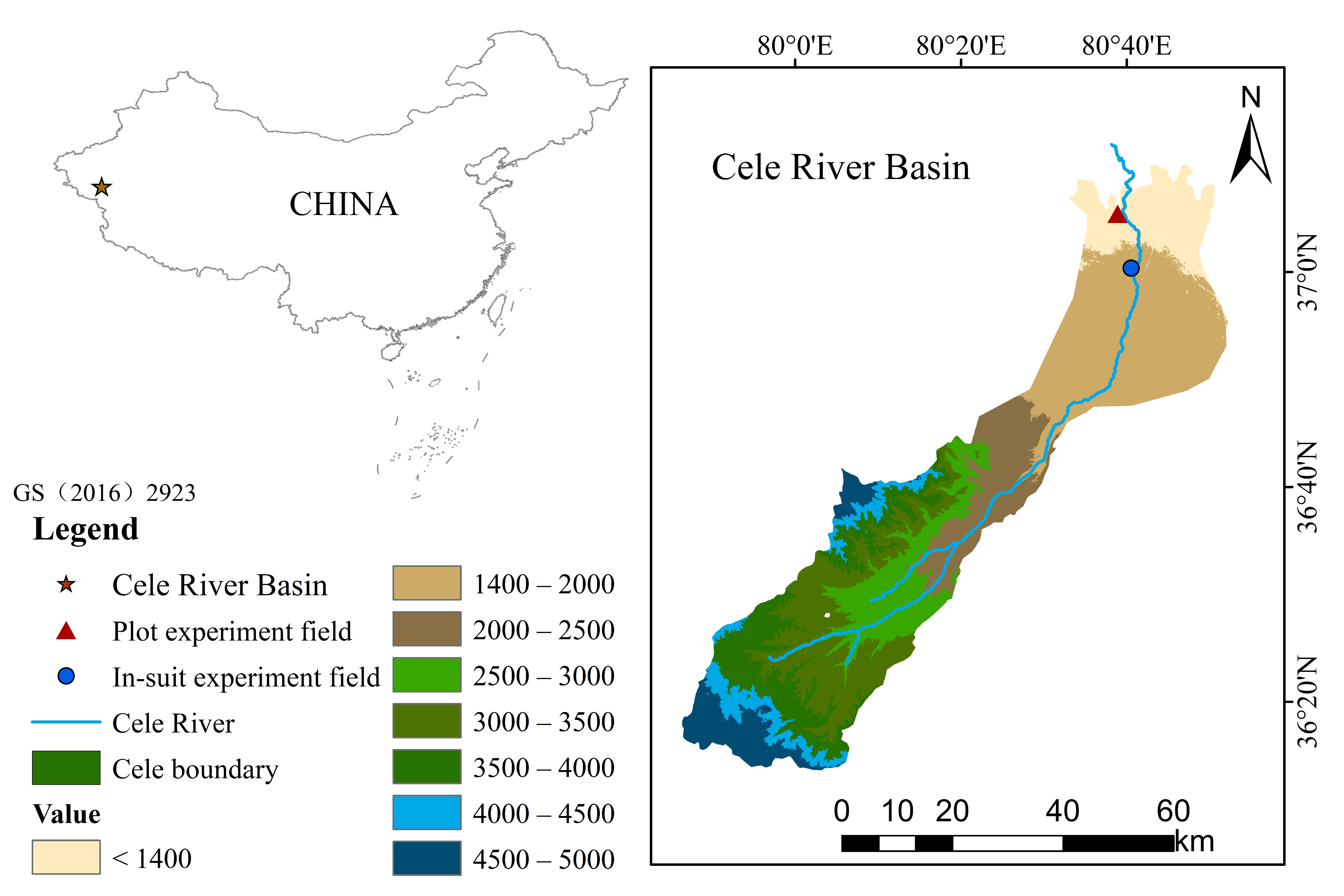 Agriculture | Free Full-Text | A Study on Evaporation Calculations of  Agricultural Reservoirs in Hyper-Arid Areas | HTML