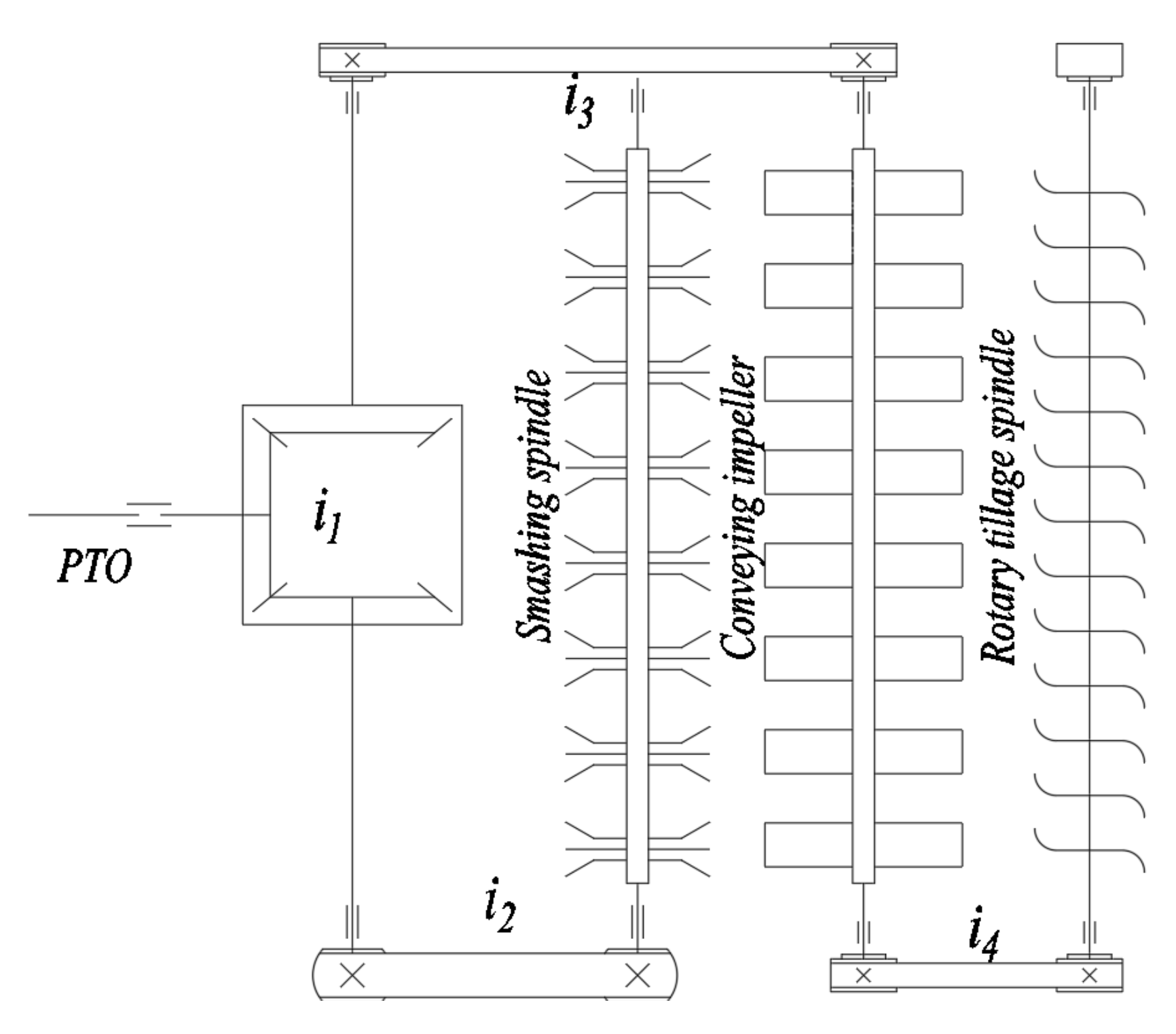 Agriculture 12 00613 g003 550