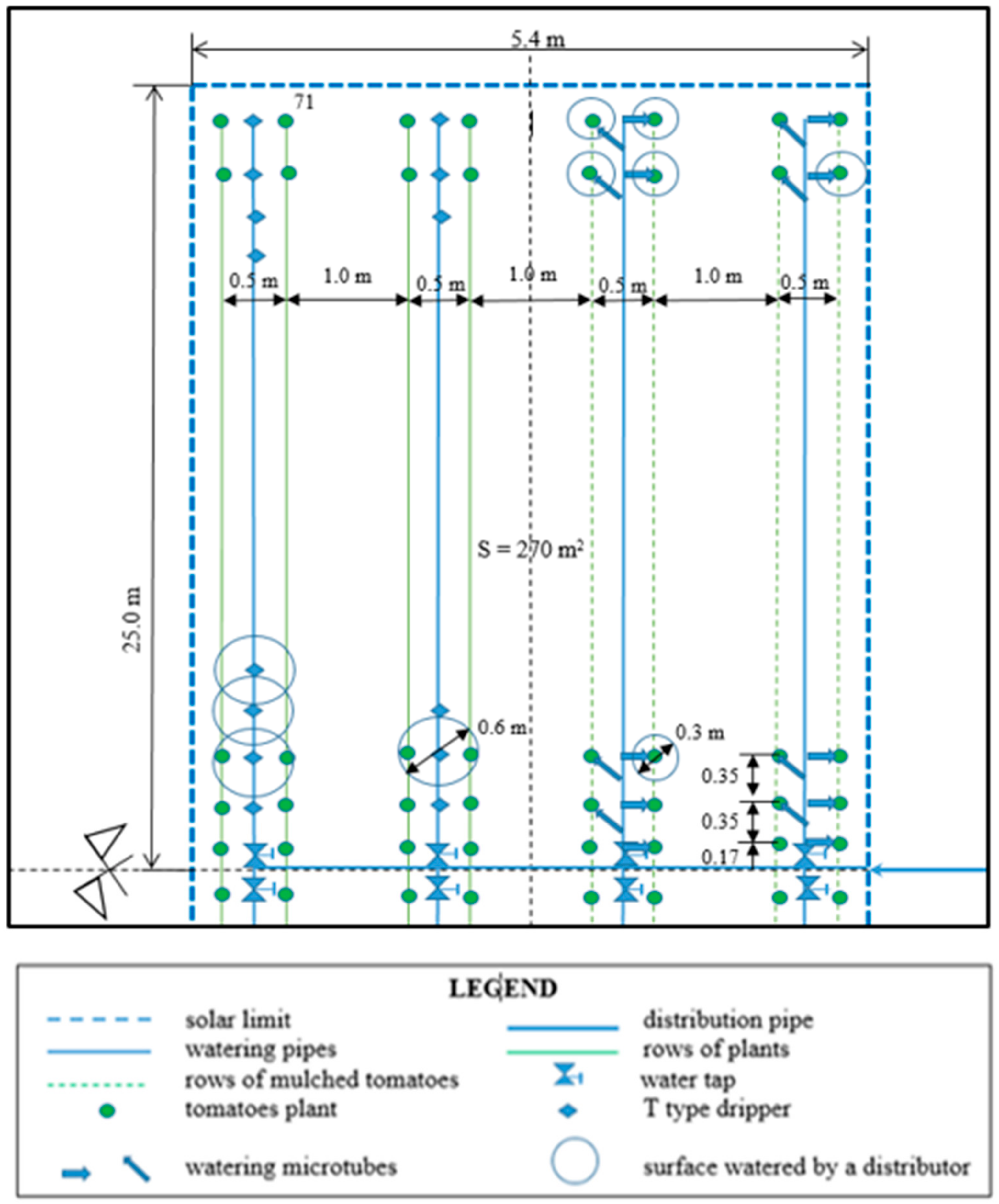 Agriculture 12 00634 g002
